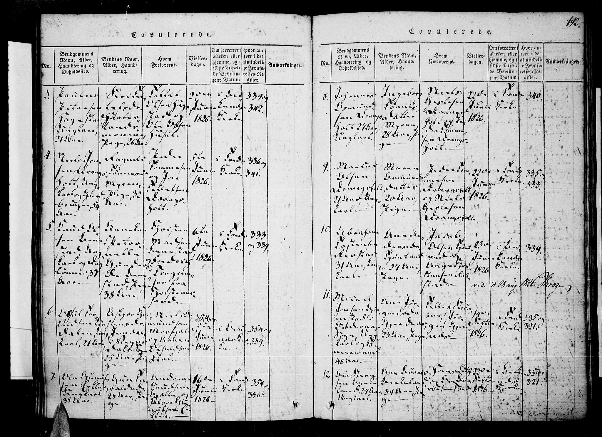 Tveit sokneprestkontor, AV/SAK-1111-0043/F/Fa/L0002: Parish register (official) no. A 2, 1820-1830, p. 192