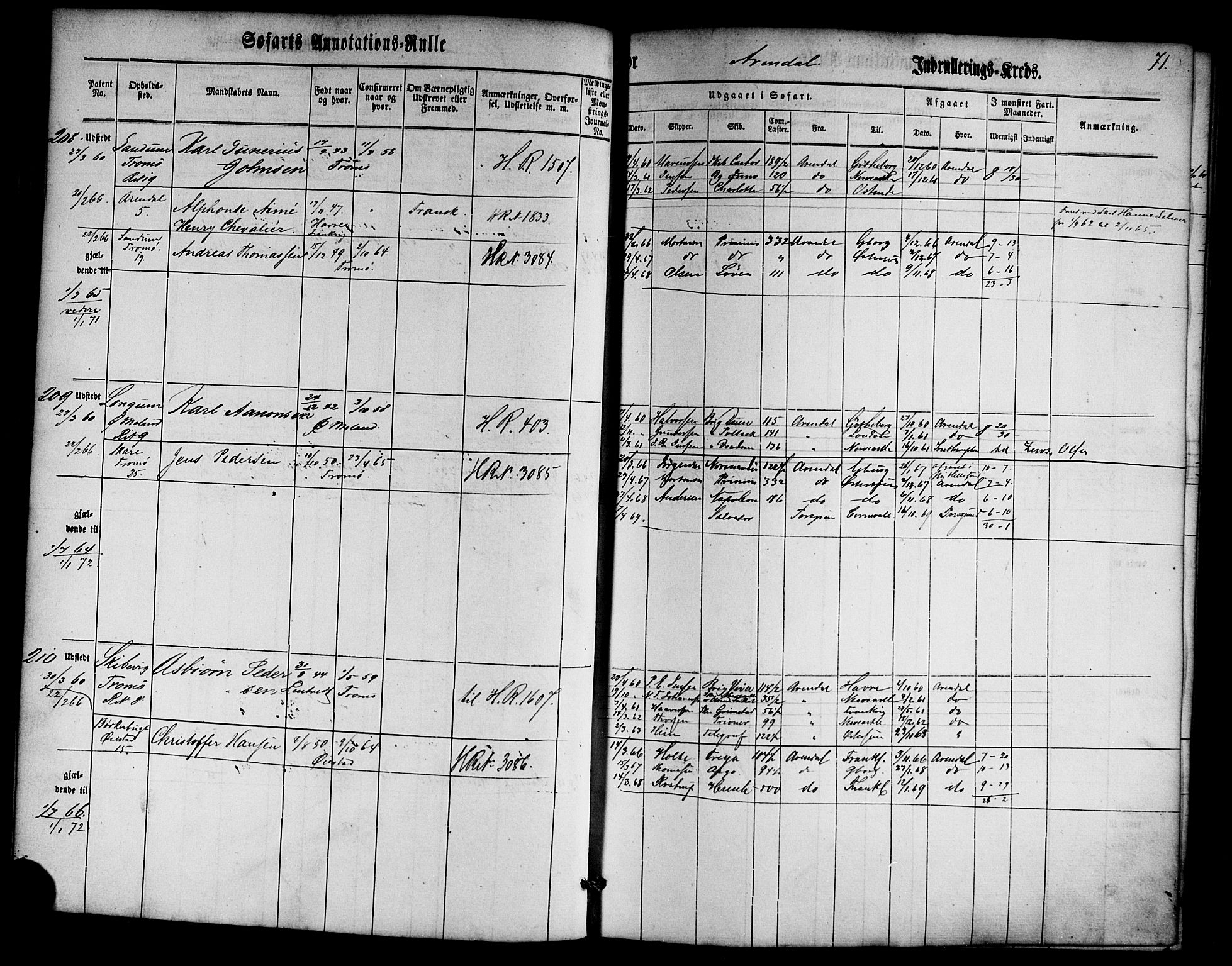 Arendal mønstringskrets, SAK/2031-0012/F/Fa/L0001: Annotasjonsrulle nr 1-794 med register, E-1, 1860-1865, p. 103