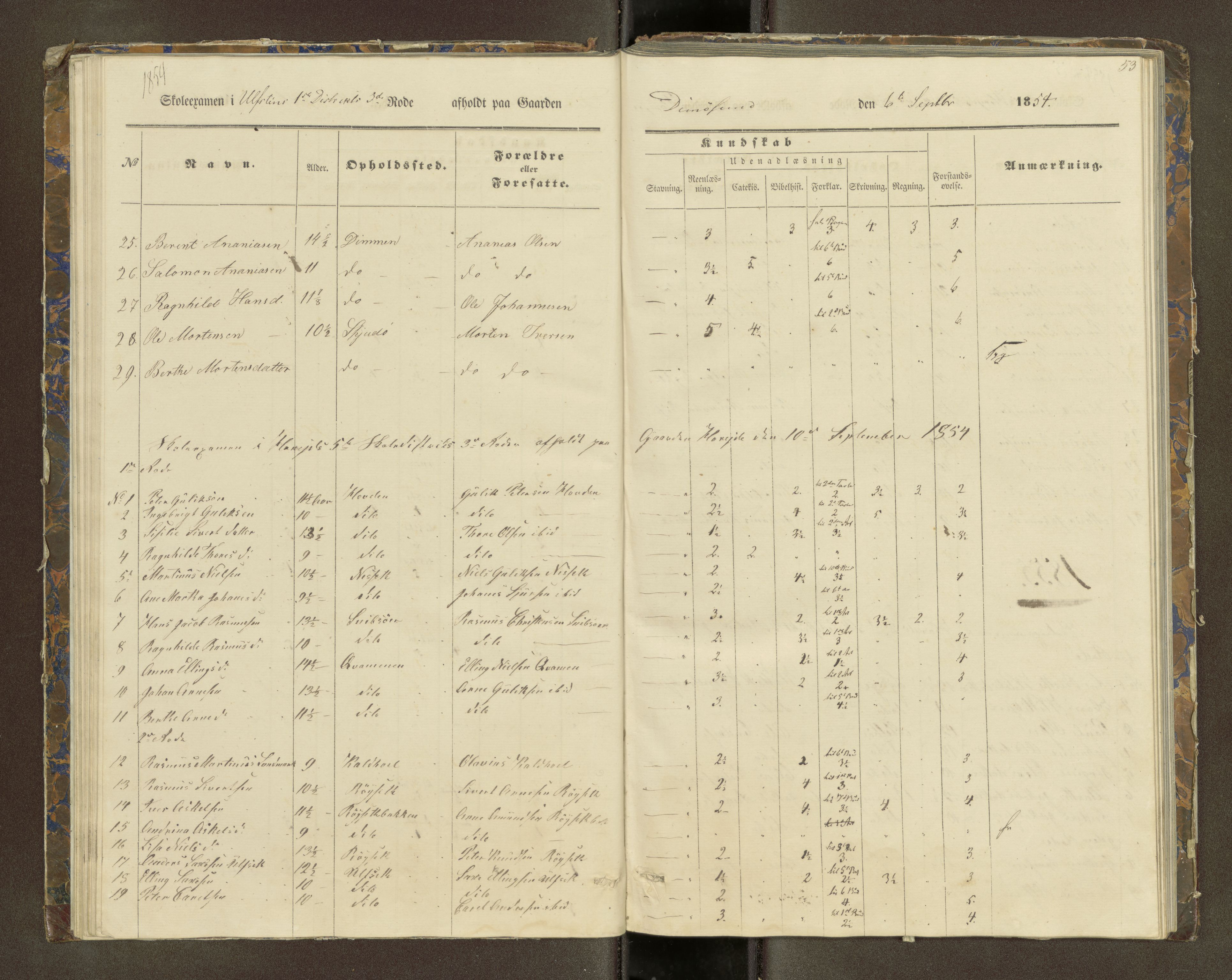 Ulstein sokneprestkontor, SAT/A-1005/1/III/III2/III2f/L0001: Skoleeksamensprotokoll, 1850-1861, p. 53