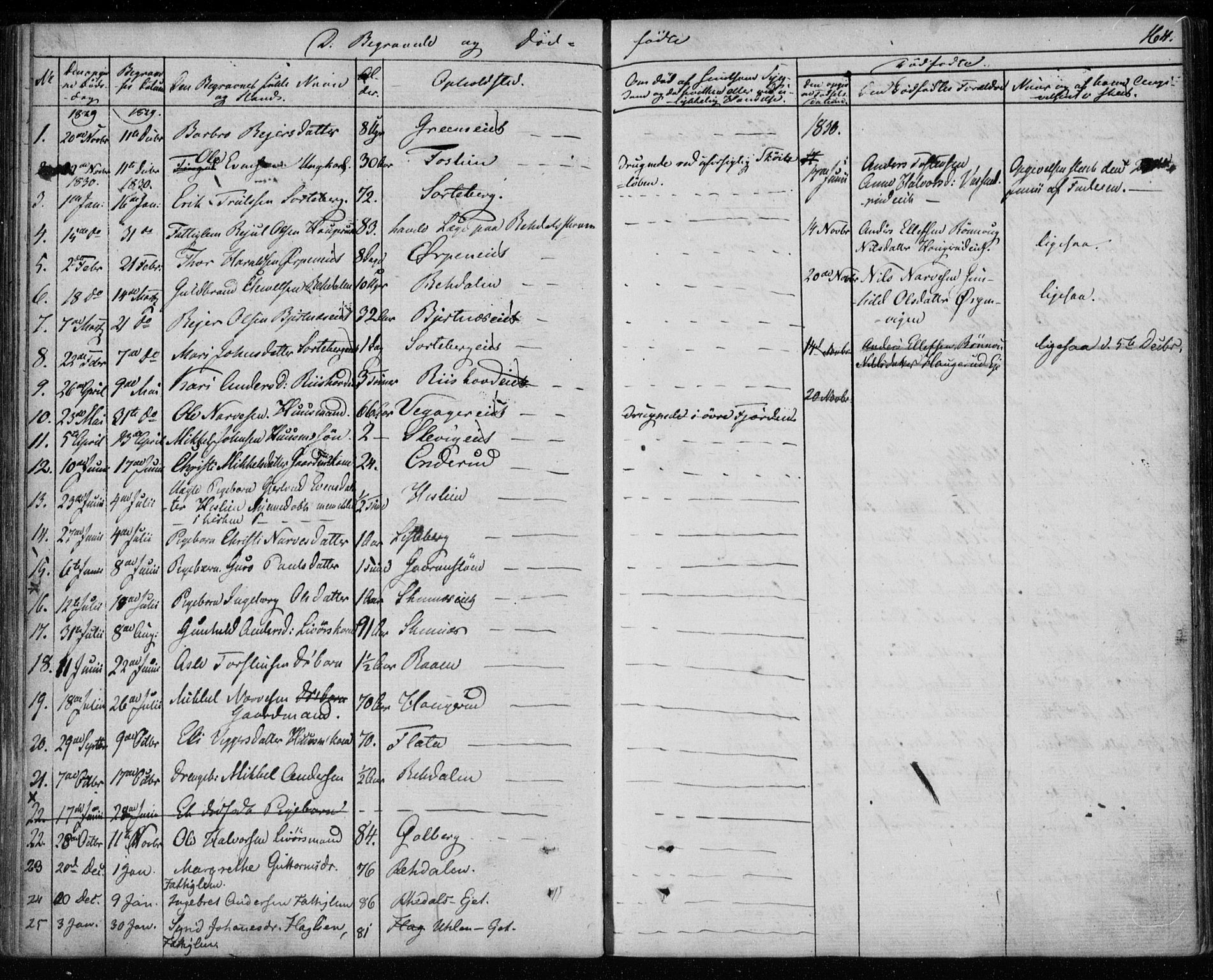 Krødsherad kirkebøker, SAKO/A-19/F/Fa/L0002: Parish register (official) no. 2, 1829-1851, p. 164