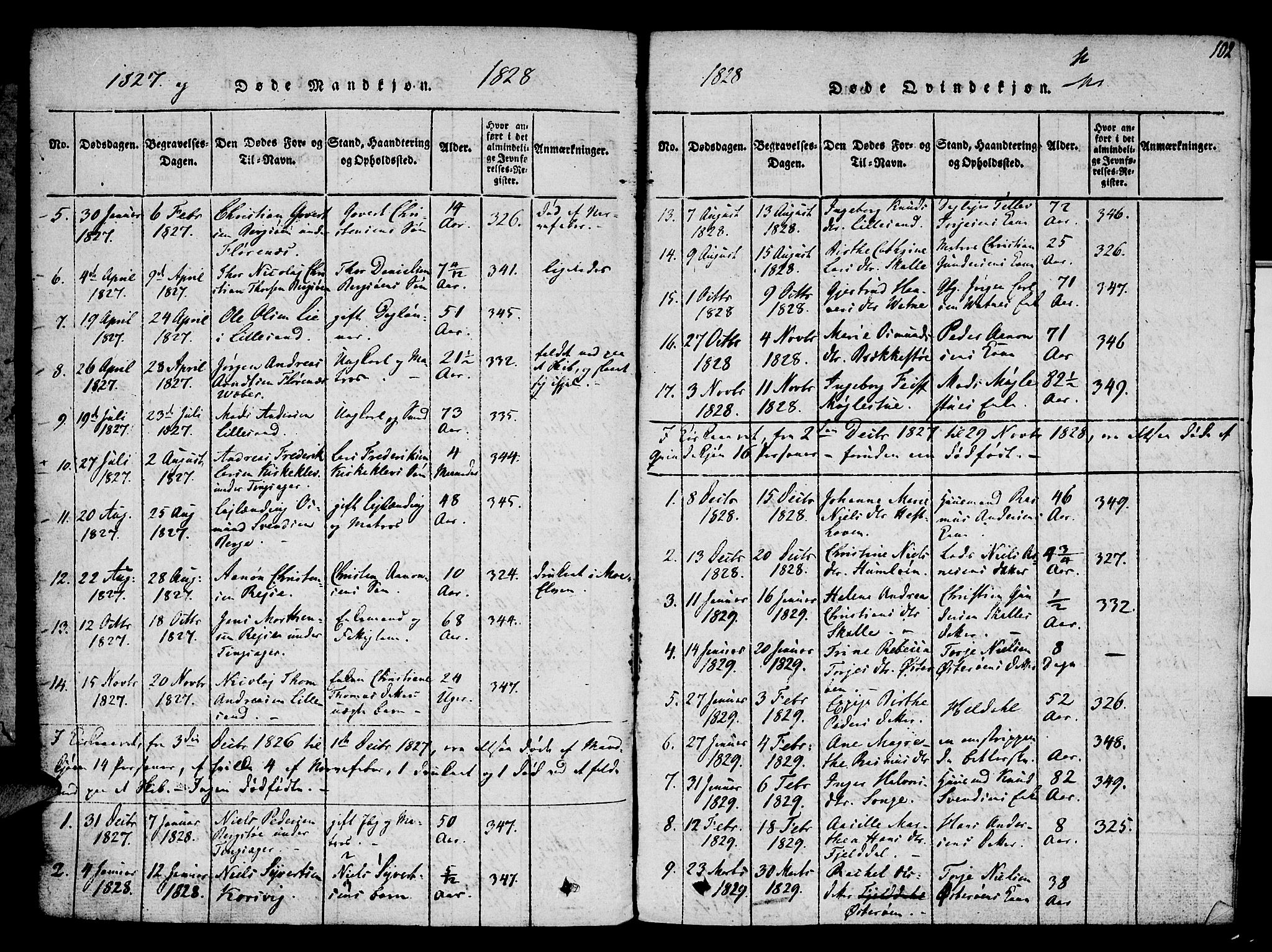 Vestre Moland sokneprestkontor, SAK/1111-0046/F/Fa/Fab/L0003: Parish register (official) no. A 3, 1816-1843, p. 102
