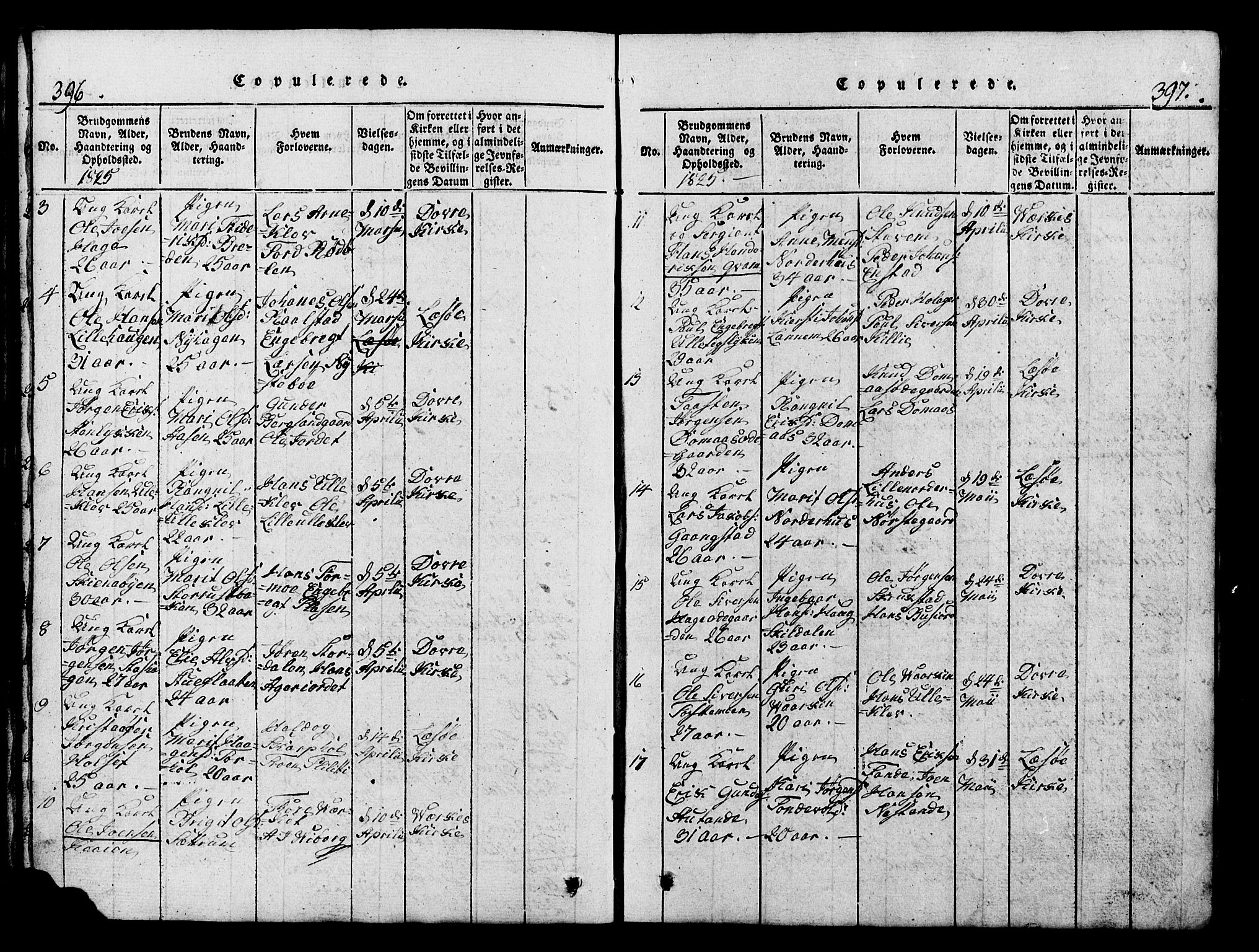 Lesja prestekontor, AV/SAH-PREST-068/H/Ha/Hab/L0001: Parish register (copy) no. 1, 1820-1831, p. 396-397