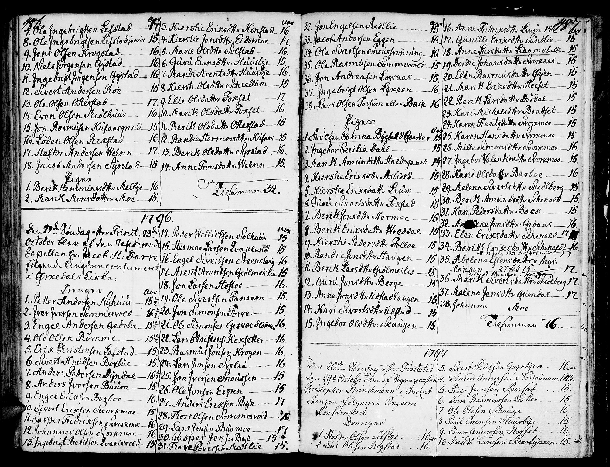 Ministerialprotokoller, klokkerbøker og fødselsregistre - Sør-Trøndelag, SAT/A-1456/668/L0802: Parish register (official) no. 668A02, 1776-1799, p. 486-487