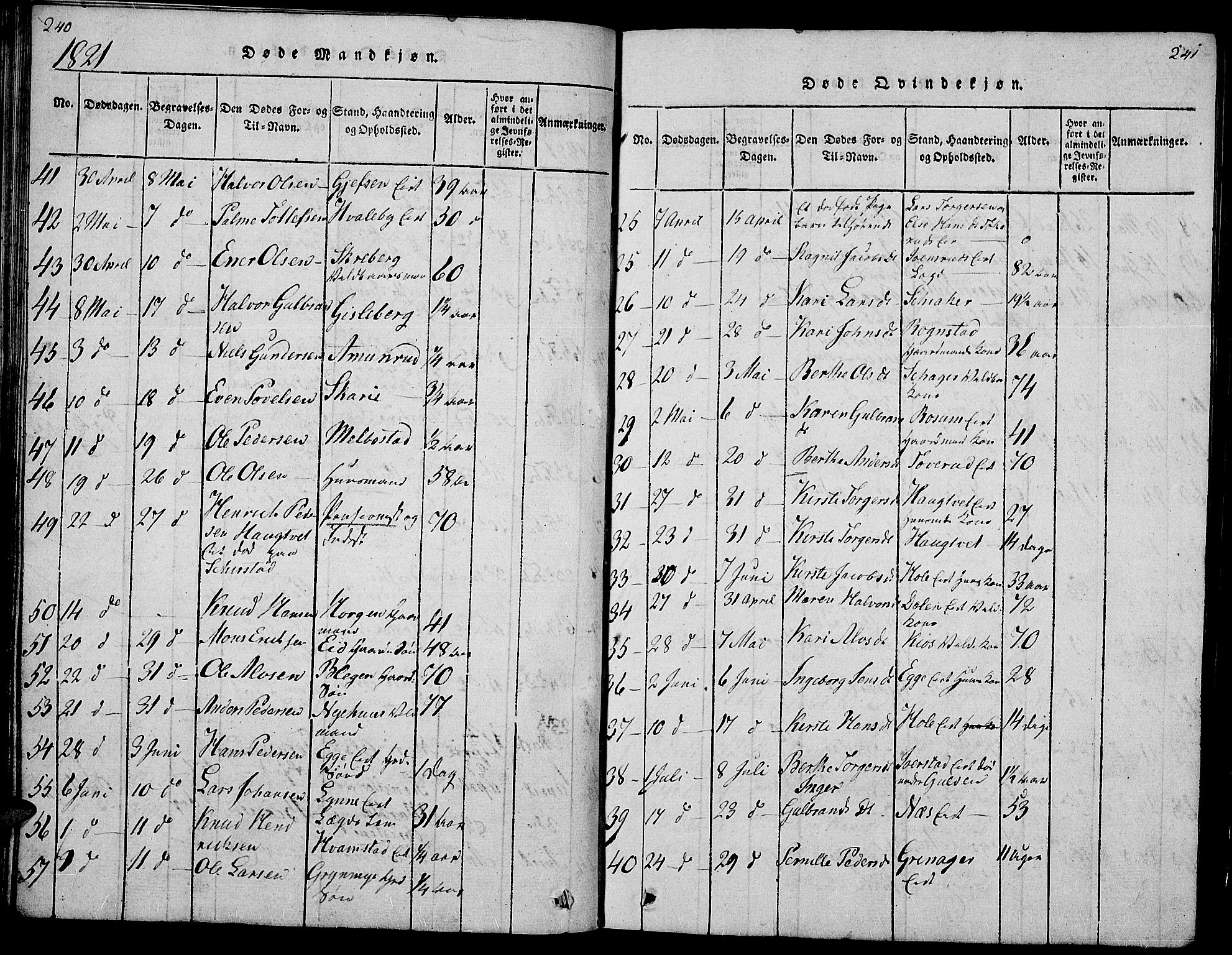 Gran prestekontor, SAH/PREST-112/H/Ha/Hab/L0001: Parish register (copy) no. 1, 1815-1824, p. 240-241