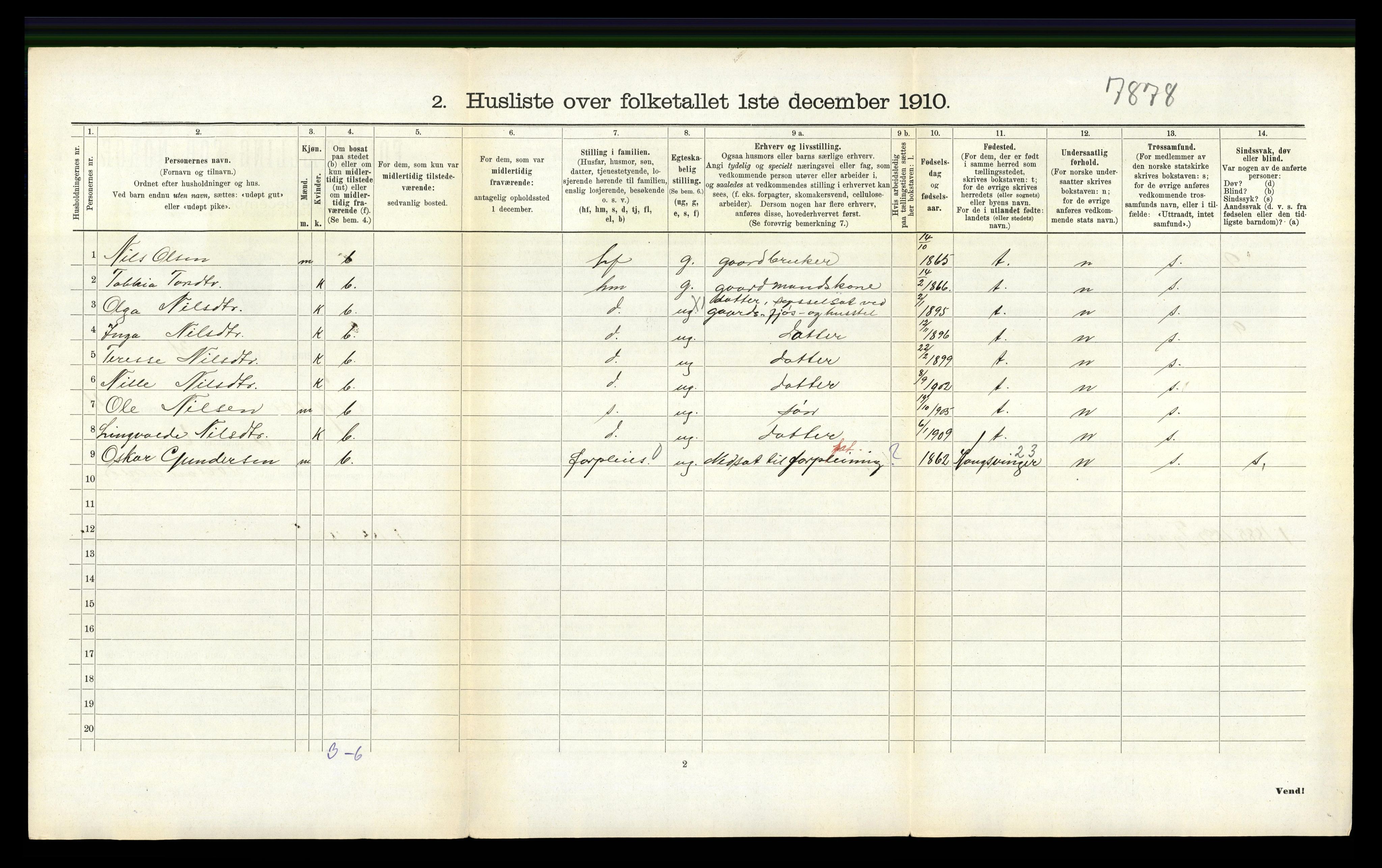 RA, 1910 census for Tysvær, 1910, p. 290