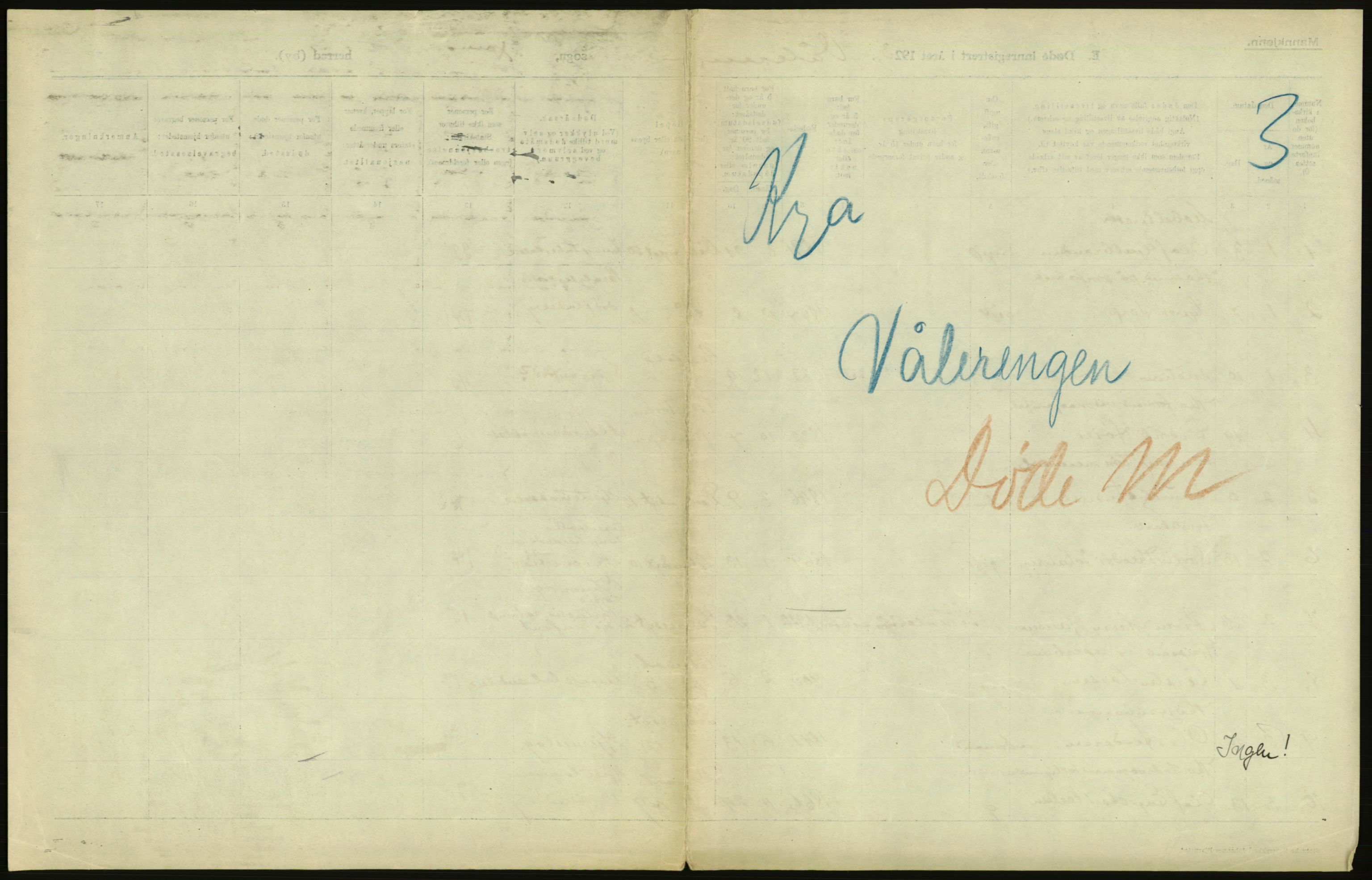 Statistisk sentralbyrå, Sosiodemografiske emner, Befolkning, AV/RA-S-2228/D/Df/Dfc/Dfcc/L0010: Kristiania: Døde, dødfødte, 1923, p. 109