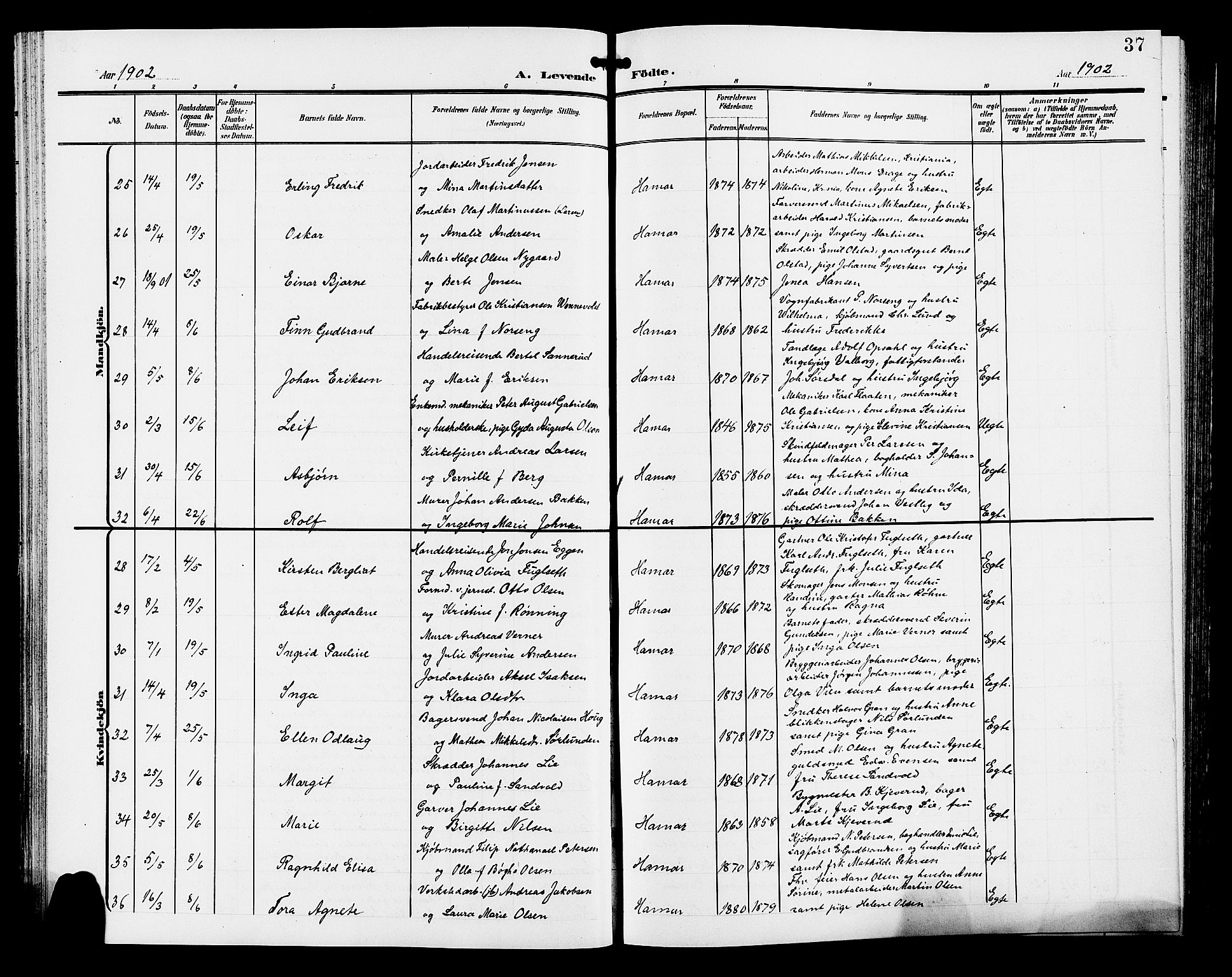 Hamar prestekontor, AV/SAH-DOMPH-002/H/Ha/Hab/L0001: Parish register (copy) no. 1, 1899-1914, p. 37