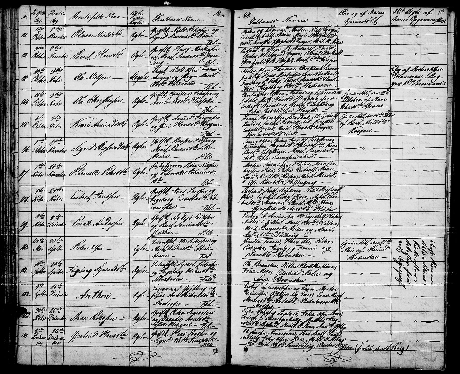 Tynset prestekontor, AV/SAH-PREST-058/H/Ha/Haa/L0019: Parish register (official) no. 19, 1829-1847, p. 118