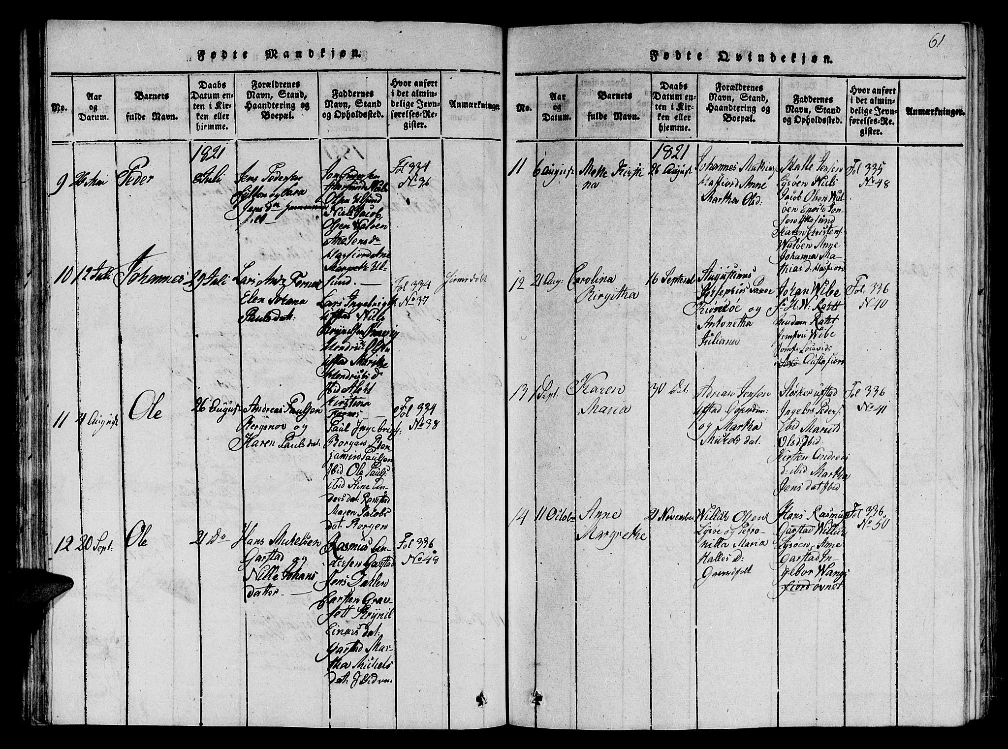 Ministerialprotokoller, klokkerbøker og fødselsregistre - Nord-Trøndelag, SAT/A-1458/784/L0679: Parish register (copy) no. 784C01 /2, 1818-1822, p. 61