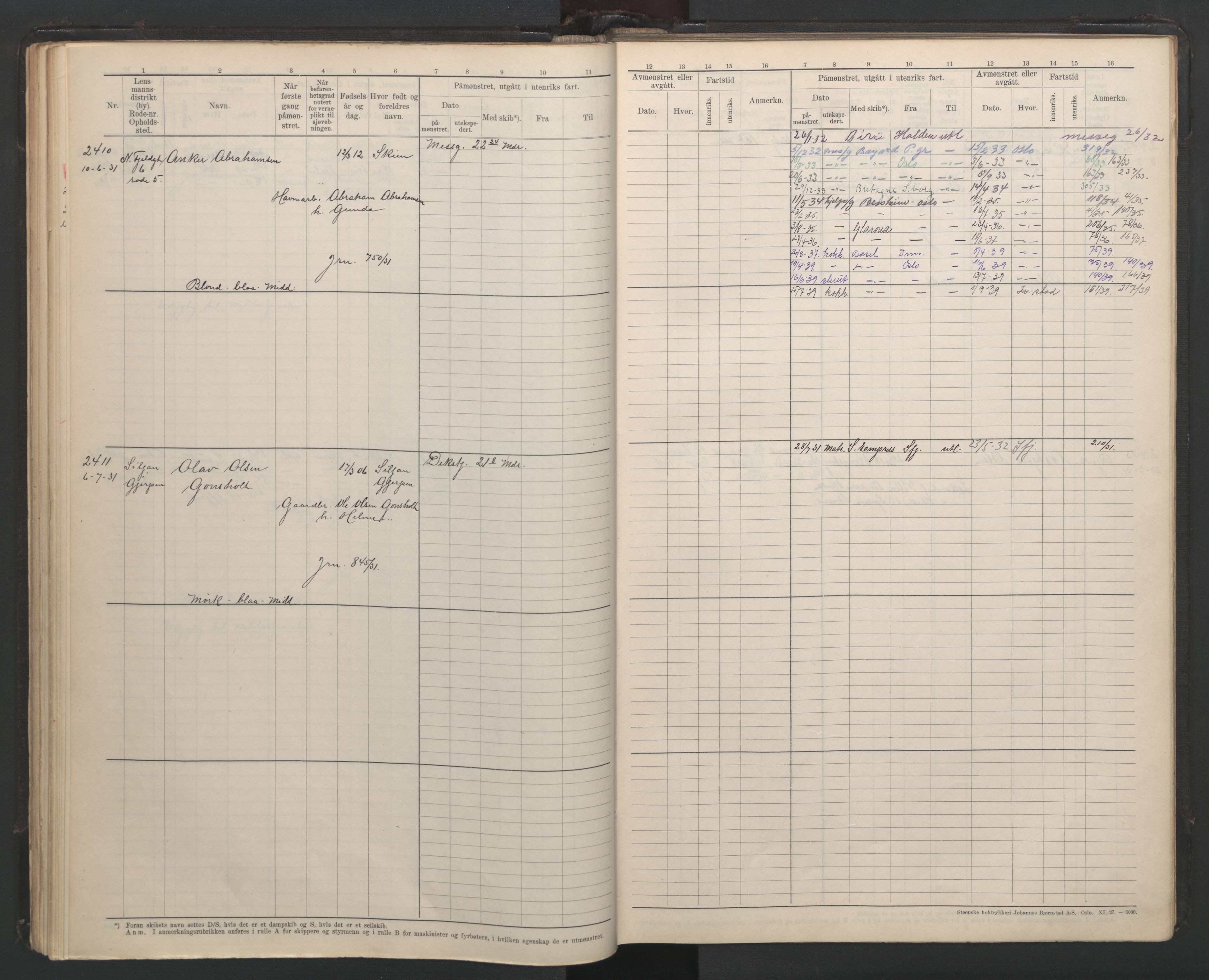 Skien innrulleringskontor, AV/SAKO-A-832/F/Fb/L0008: Hovedrulle, 1927-1948, p. 63