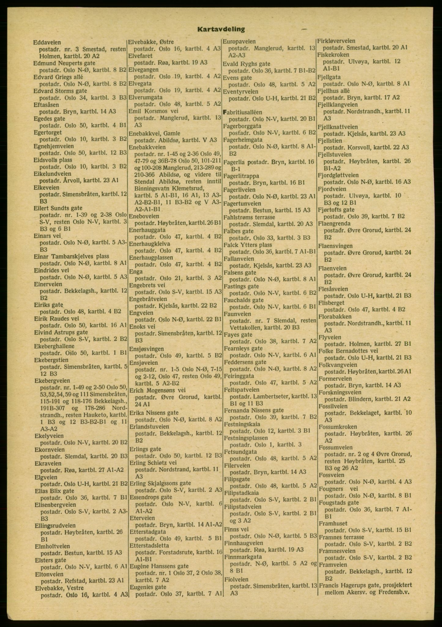 Kristiania/Oslo adressebok, PUBL/-, 1961-1962