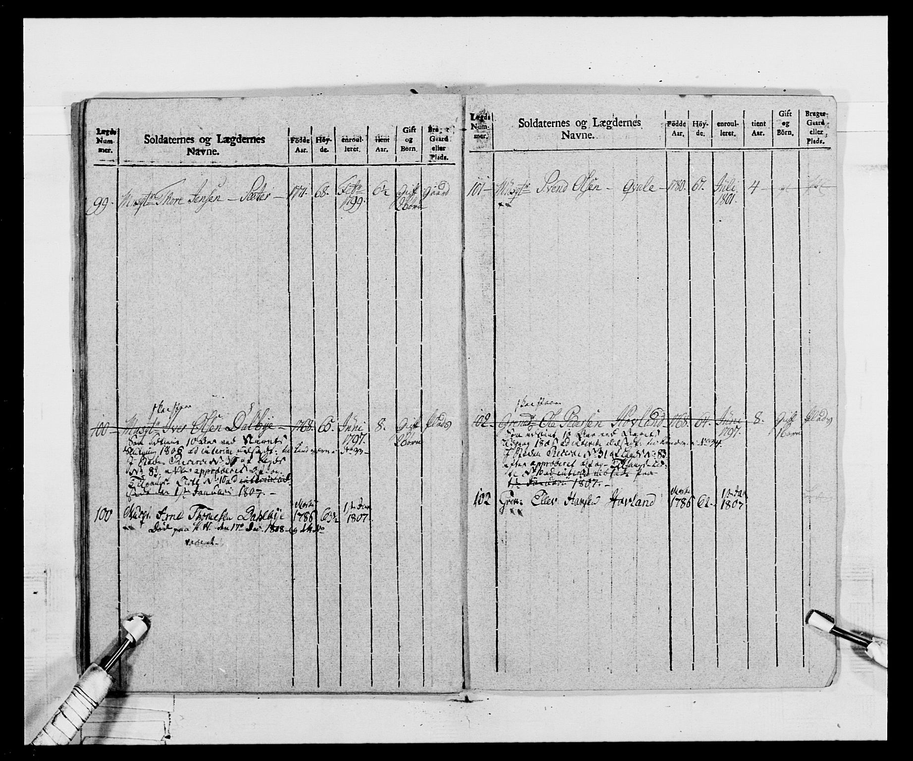 Generalitets- og kommissariatskollegiet, Det kongelige norske kommissariatskollegium, AV/RA-EA-5420/E/Eh/L0068: Opplandske nasjonale infanteriregiment, 1802-1805, p. 519