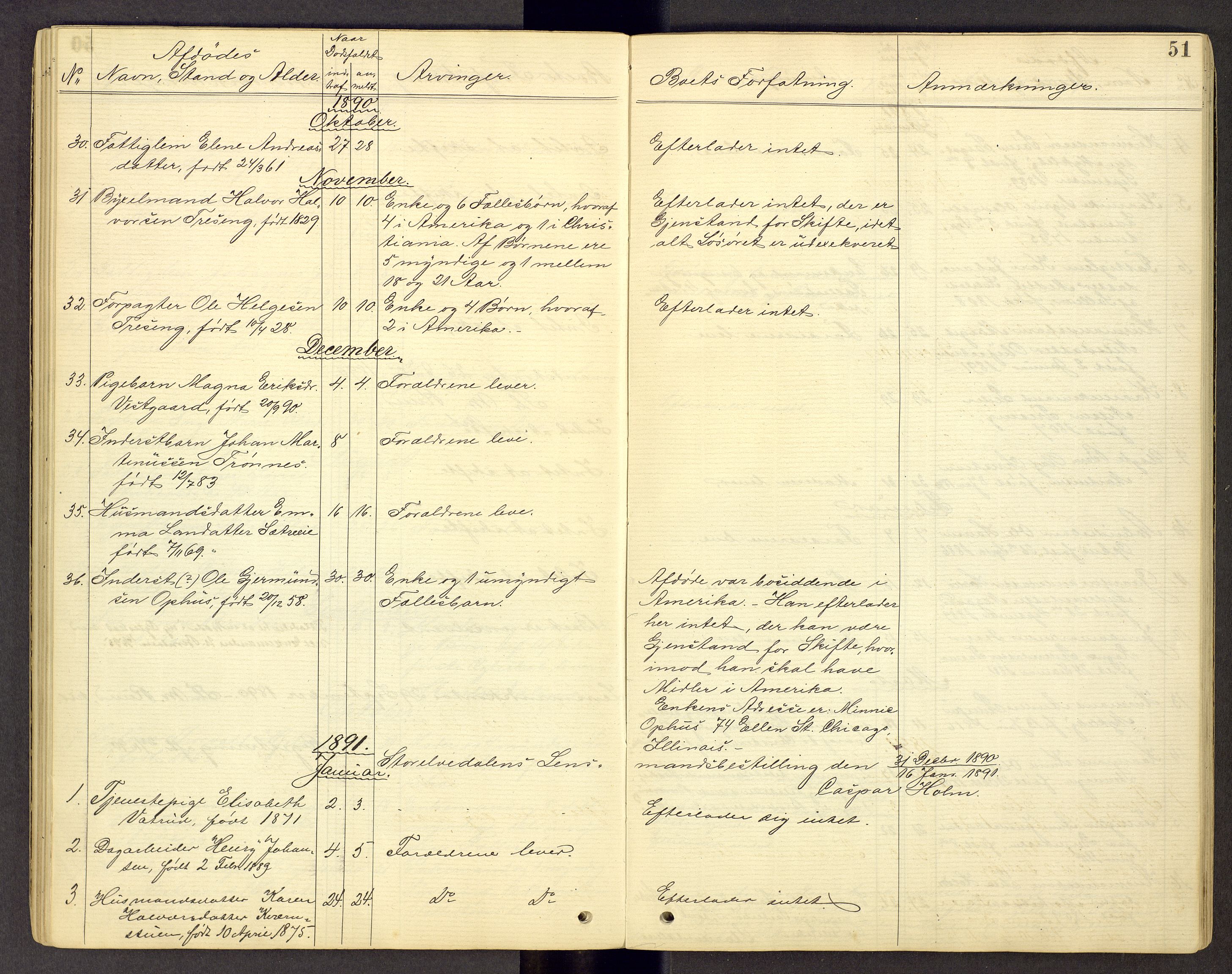 Sør-Østerdal sorenskriveri, AV/SAH-TING-018/J/Jg/L0014: Dødsfallsjournal, 1874-1908, p. 51