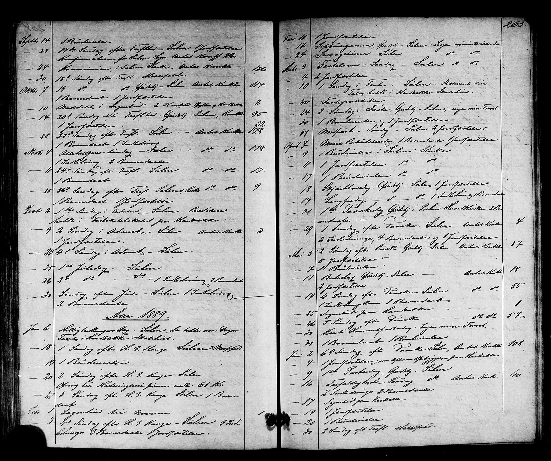 Solund sokneprestembete, AV/SAB-A-81401: Parish register (copy) no. A 1, 1860-1893, p. 265