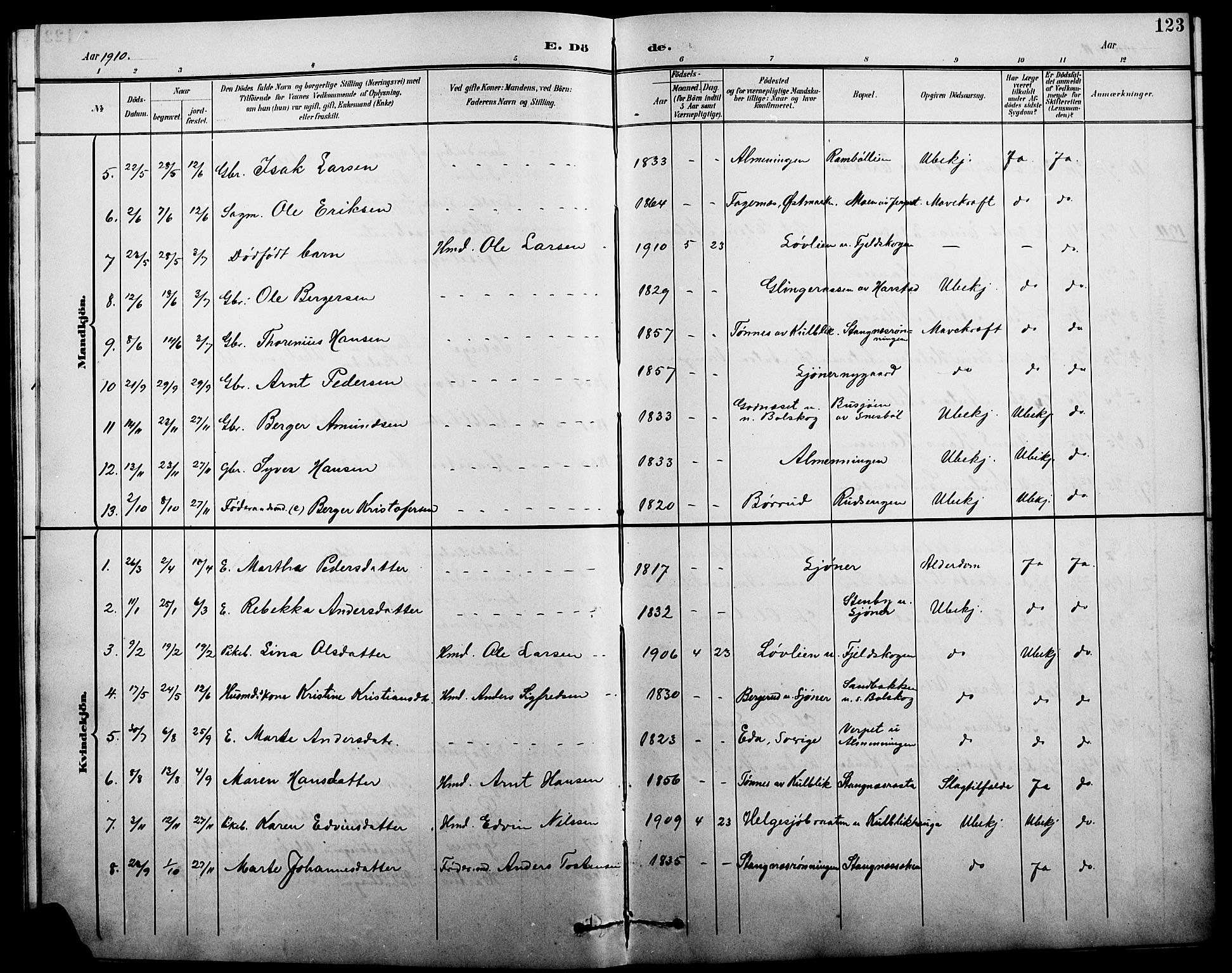 Eidskog prestekontor, AV/SAH-PREST-026/H/Ha/Hab/L0002: Parish register (copy) no. 2, 1895-1923, p. 123