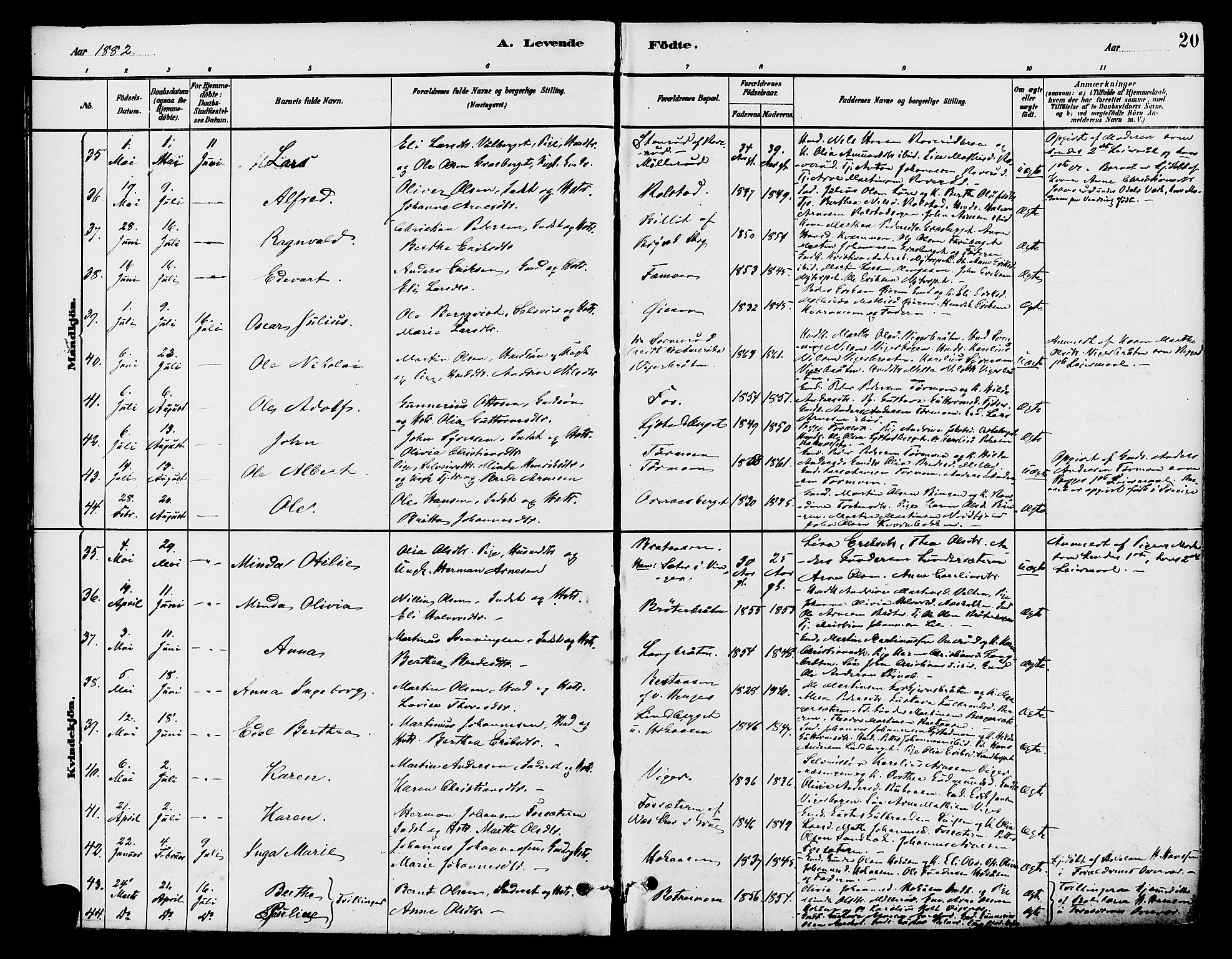 Brandval prestekontor, AV/SAH-PREST-034/H/Ha/Haa/L0002: Parish register (official) no. 2, 1880-1894, p. 20