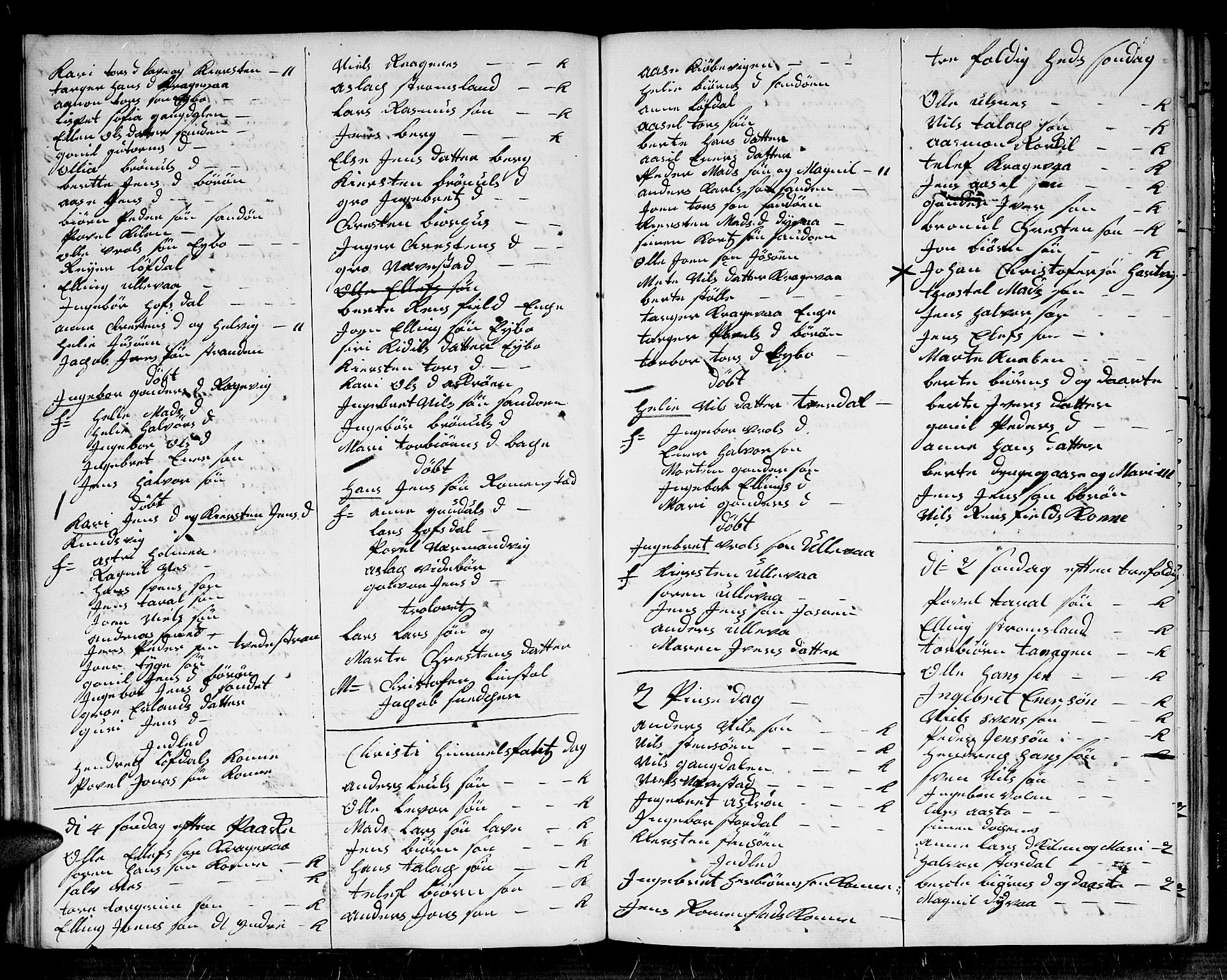 Dypvåg sokneprestkontor, AV/SAK-1111-0007/F/Fb/Fba/L0006: Parish register (copy) no. B 6, 1746-1762, p. 36