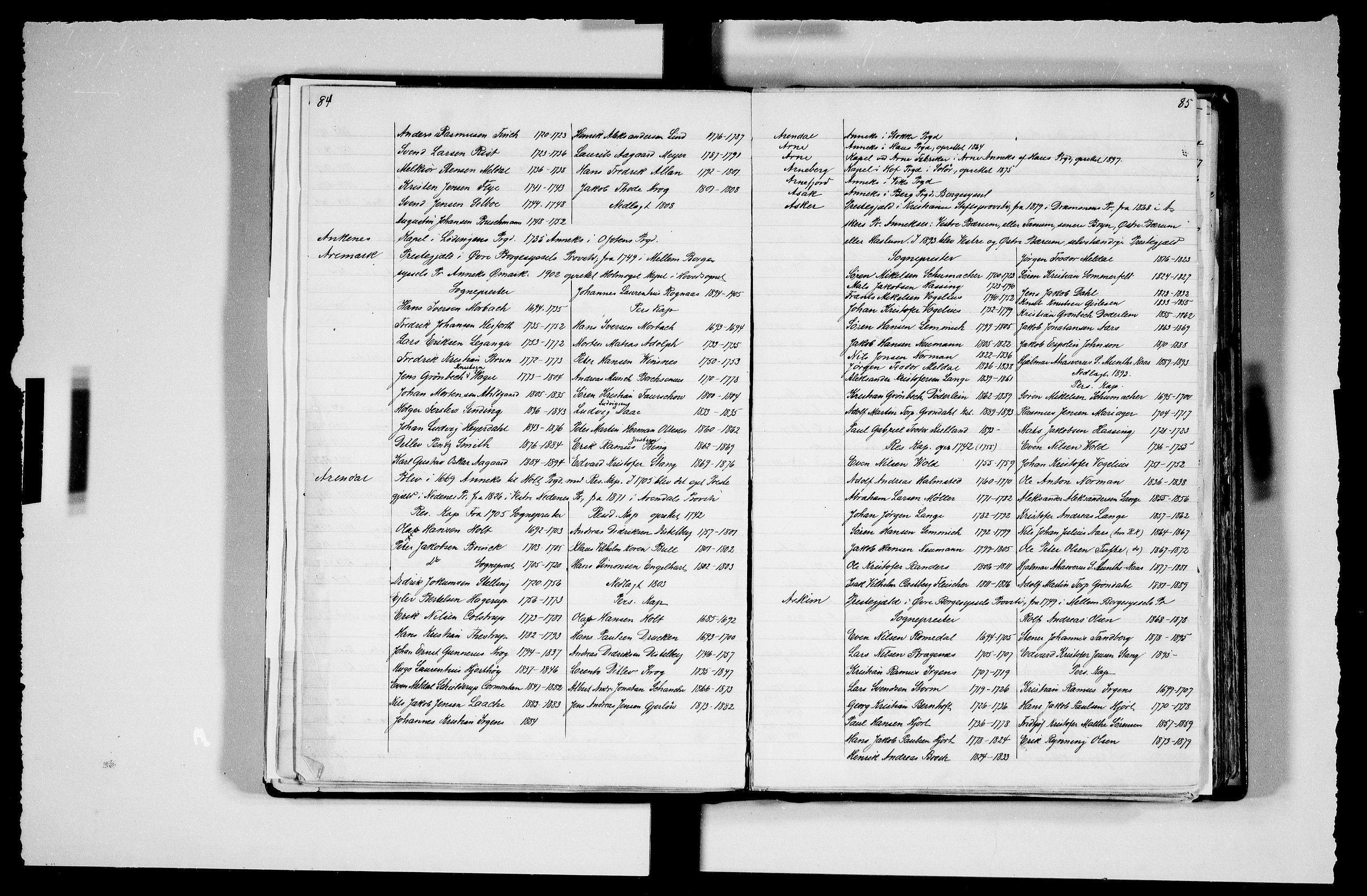 Manuskriptsamlingen, RA/EA-3667/F/L0111a: Schiørn, Fredrik; Den norske kirkes embeter og prester 1700-1900, Embeter, 1700-1900, p. 84-85