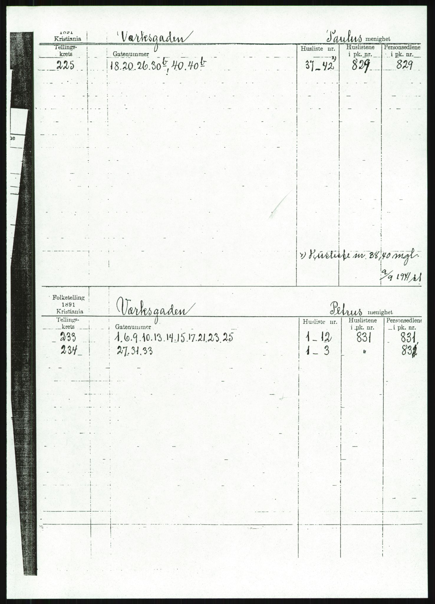 RA, 1891 census for 0301 Kristiania, 1891, p. 133