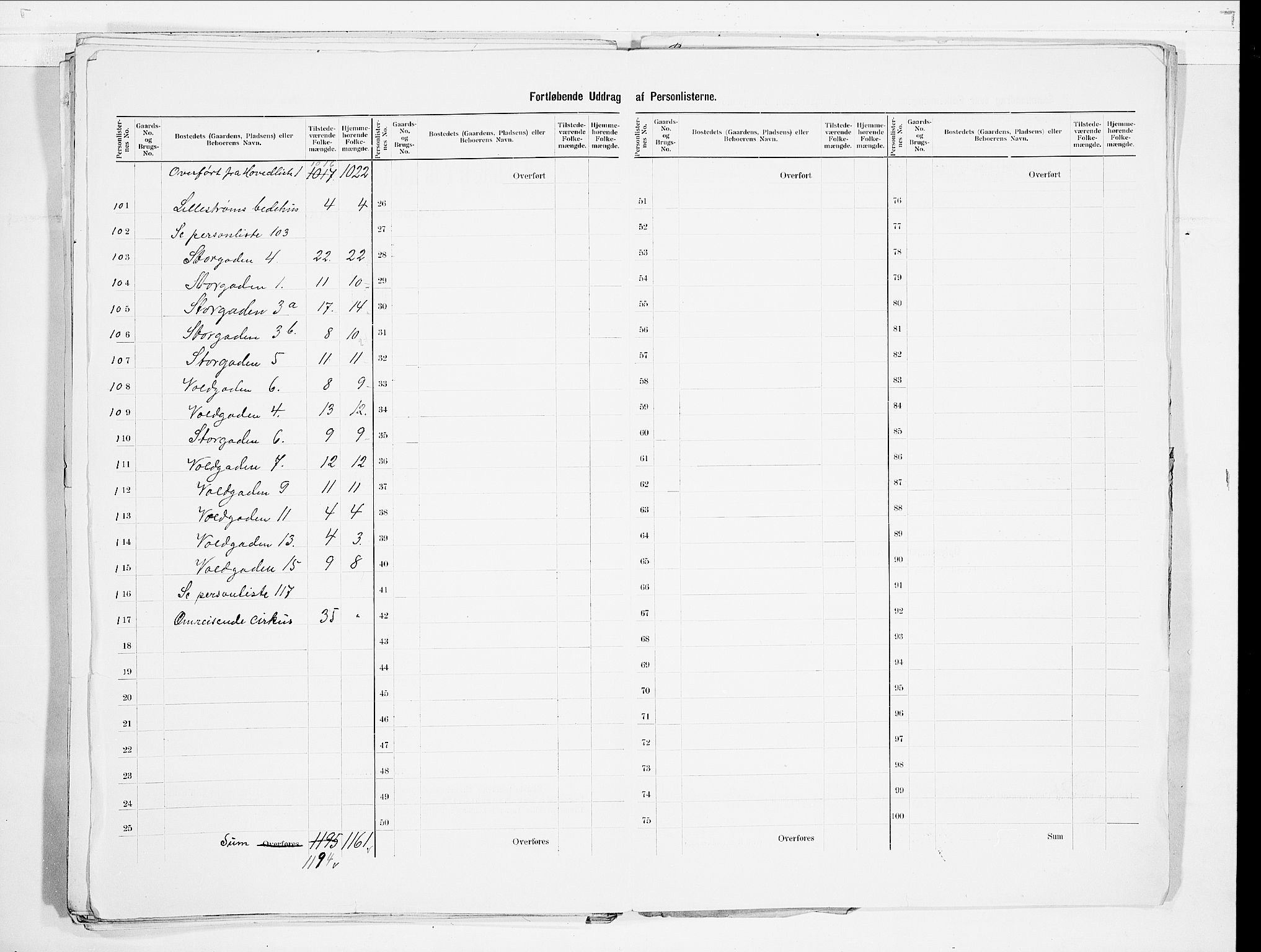 SAO, 1900 census for Skedsmo, 1900, p. 33