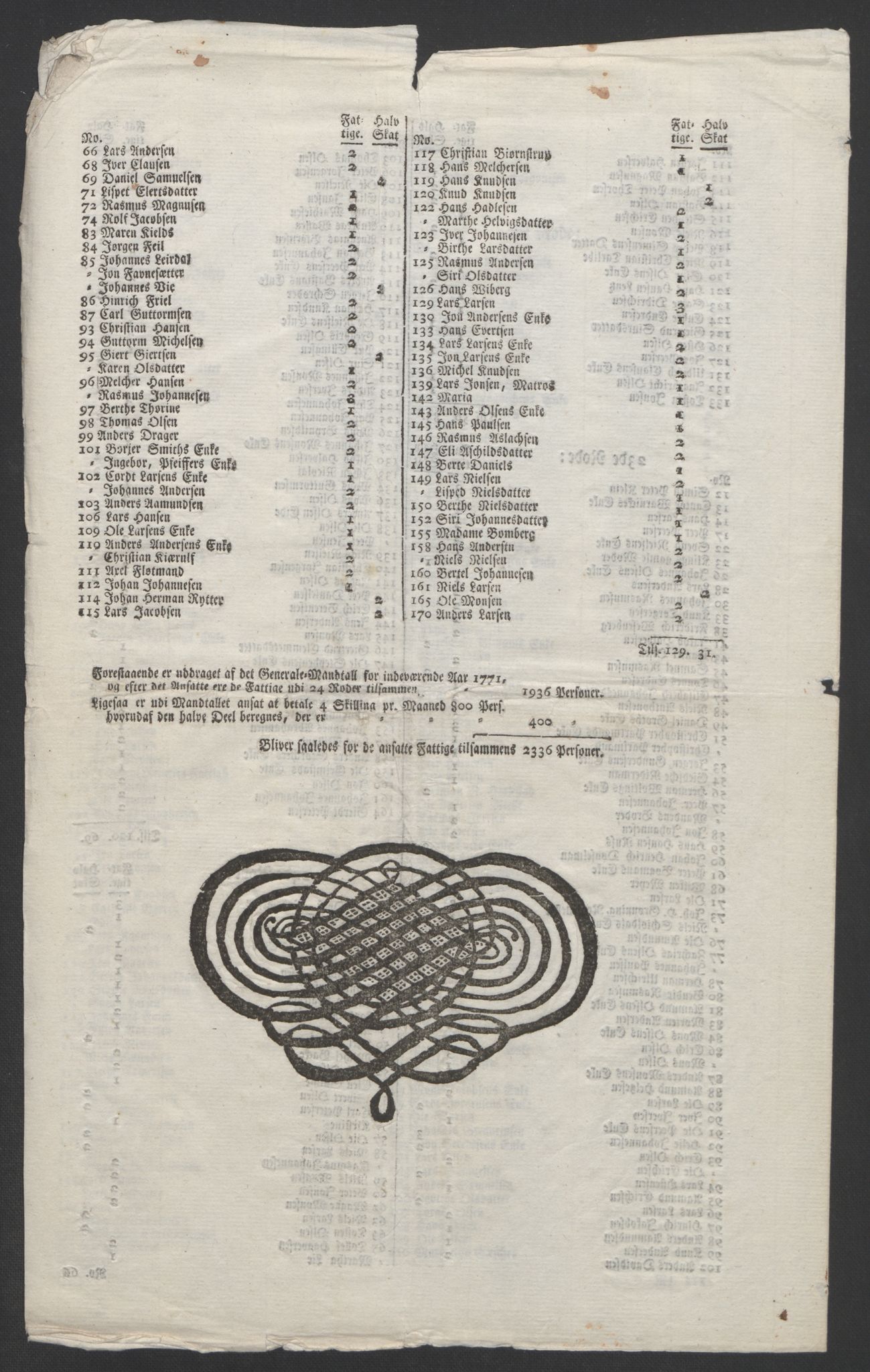 Rentekammeret inntil 1814, Realistisk ordnet avdeling, AV/RA-EA-4070/Ol/L0015/0003: [Gg 10]: Ekstraskatten, 23.09.1762. Stavanger by, Jæren og Dalane, Bergen / Bergen, 1767, p. 13