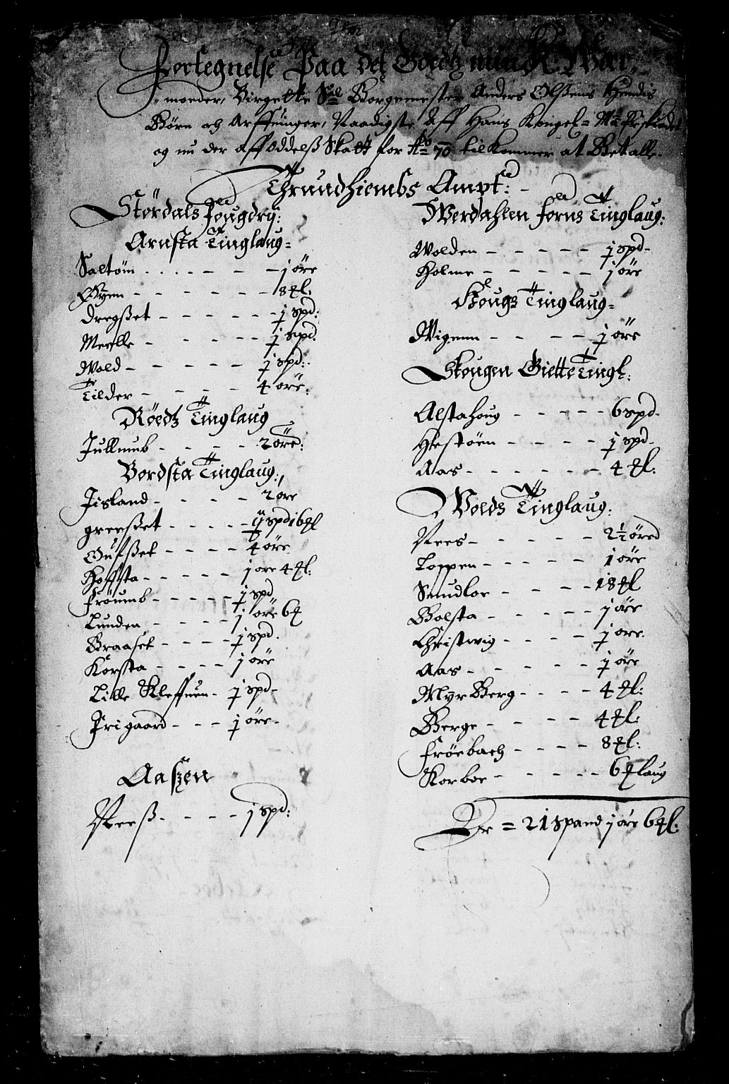 Rentekammeret inntil 1814, Reviderte regnskaper, Stiftamtstueregnskaper, Trondheim stiftamt og Nordland amt, AV/RA-EA-6044/R/Rd/L0032: Trondheim stiftamt, 1670-1671