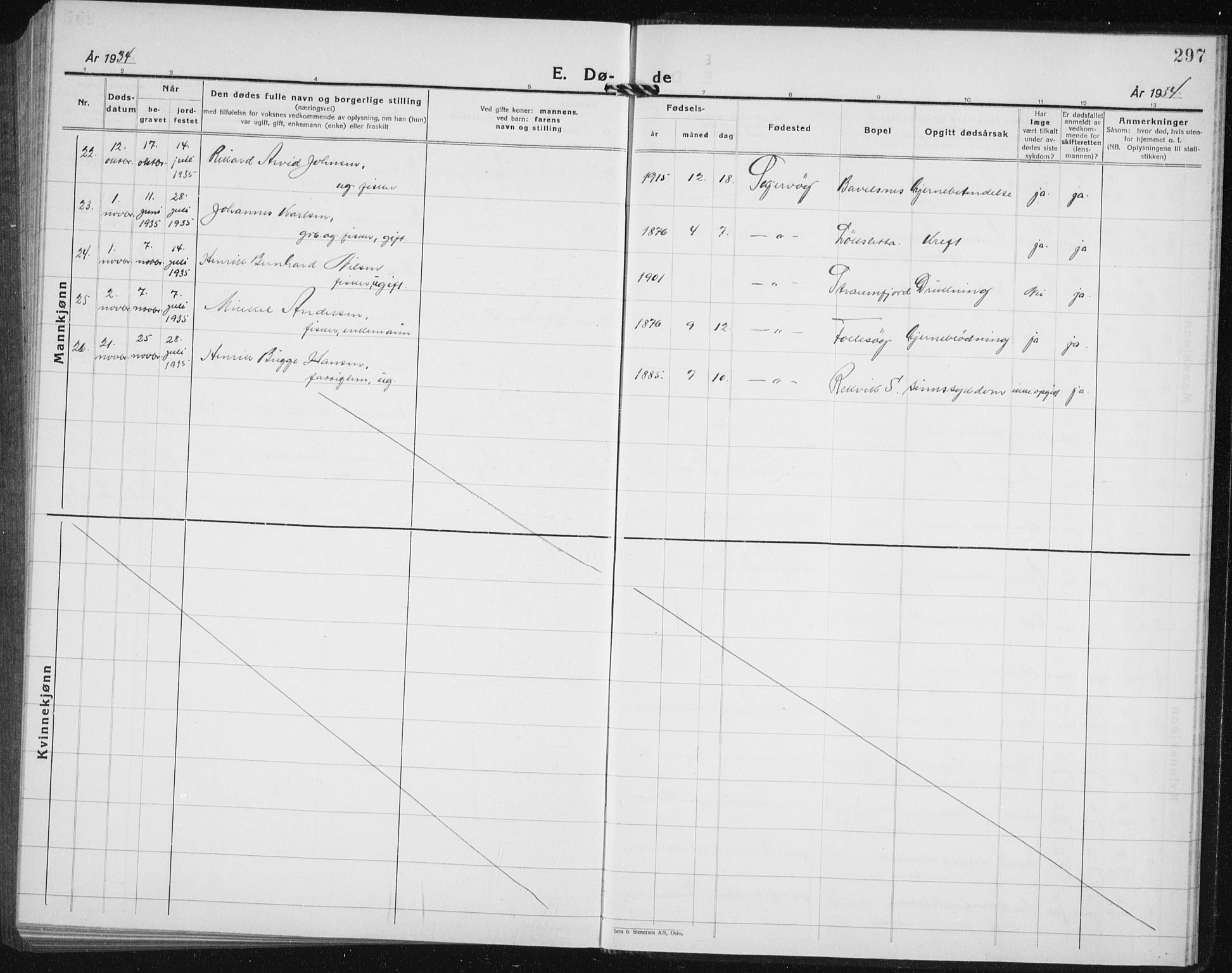 Skjervøy sokneprestkontor, AV/SATØ-S-1300/H/Ha/Hab/L0010klokker: Parish register (copy) no. 10, 1927-1941, p. 297