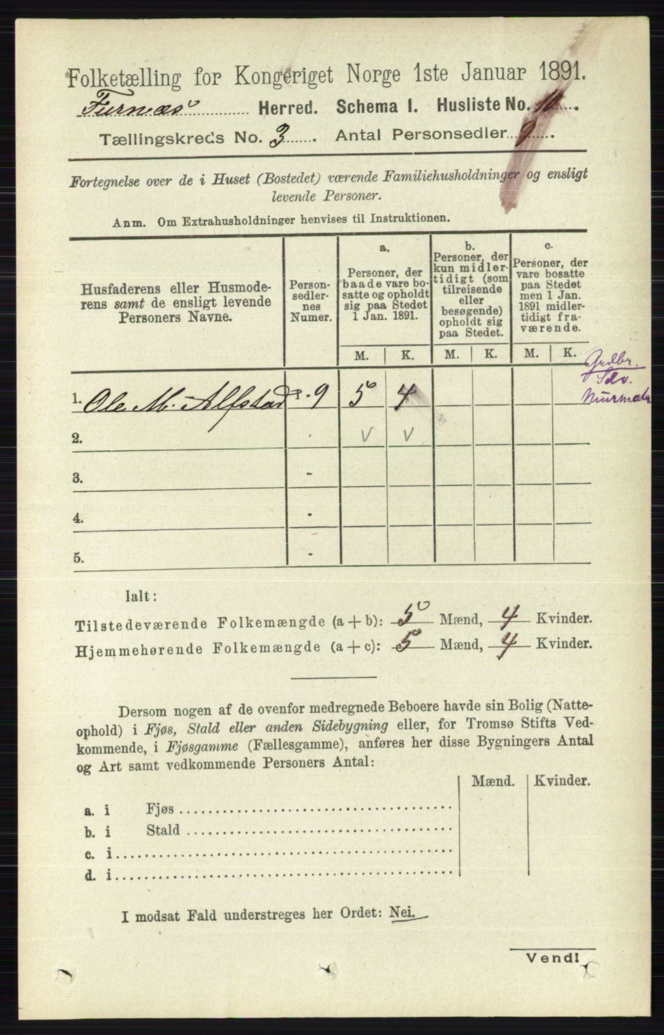 RA, Census 1891 for 0413 Furnes herred, 1891, p. 1494