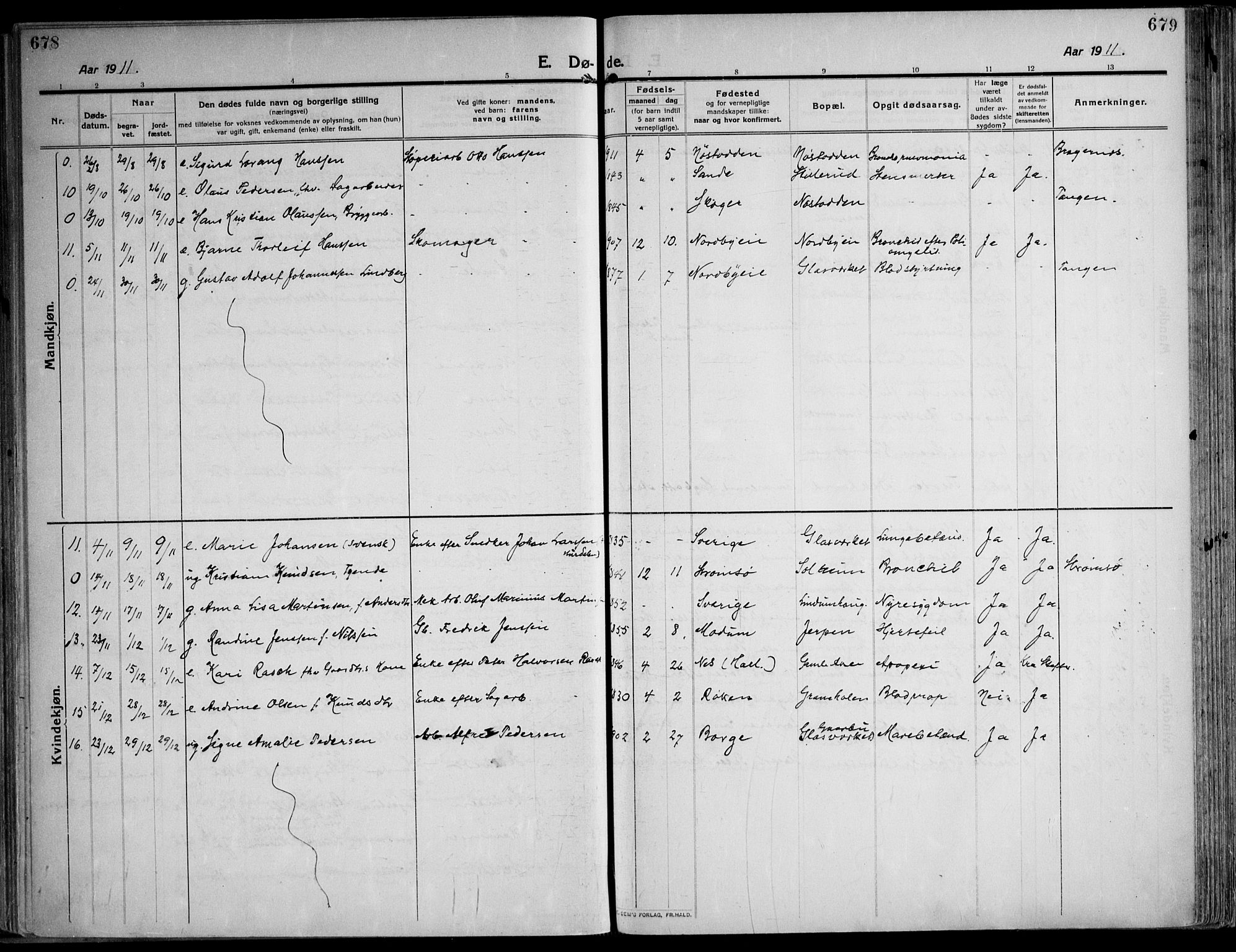 Skoger kirkebøker, SAKO/A-59/F/Fa/L0007: Parish register (official) no. I 7, 1911-1936, p. 678-679