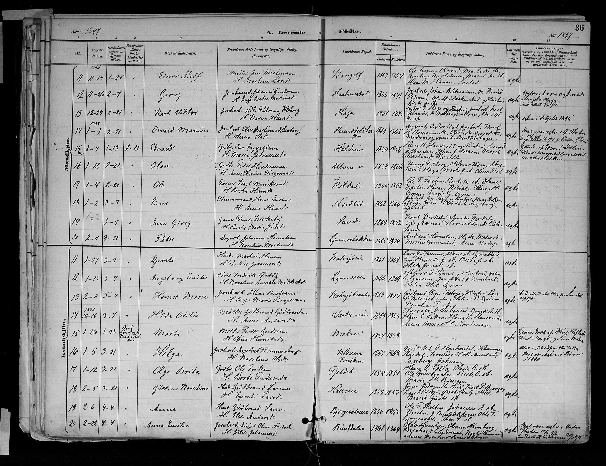 Jevnaker prestekontor, SAH/PREST-116/H/Ha/Haa/L0010: Parish register (official) no. 10, 1891-1906, p. 36