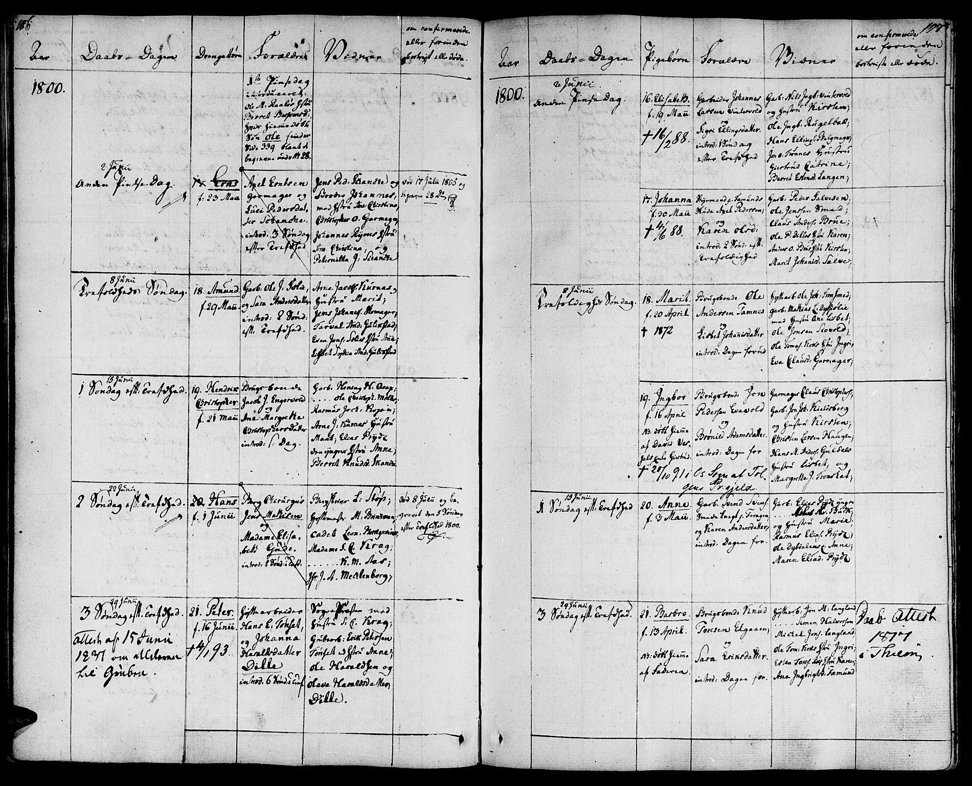 Ministerialprotokoller, klokkerbøker og fødselsregistre - Sør-Trøndelag, SAT/A-1456/681/L0927: Parish register (official) no. 681A05, 1798-1808, p. 106-107