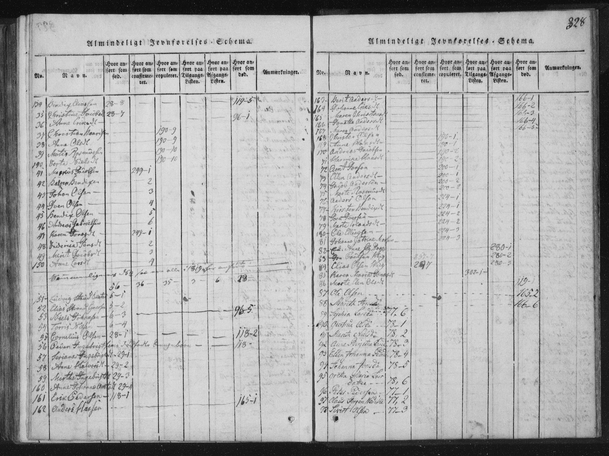 Ministerialprotokoller, klokkerbøker og fødselsregistre - Nord-Trøndelag, AV/SAT-A-1458/773/L0609: Parish register (official) no. 773A03 /1, 1815-1830, p. 328