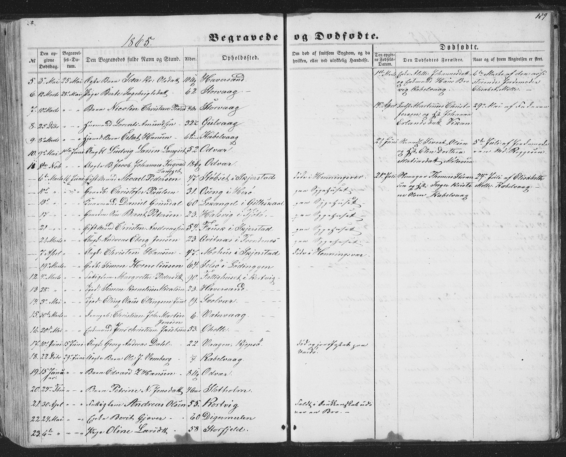 Ministerialprotokoller, klokkerbøker og fødselsregistre - Nordland, AV/SAT-A-1459/874/L1073: Parish register (copy) no. 874C02, 1860-1870, p. 189