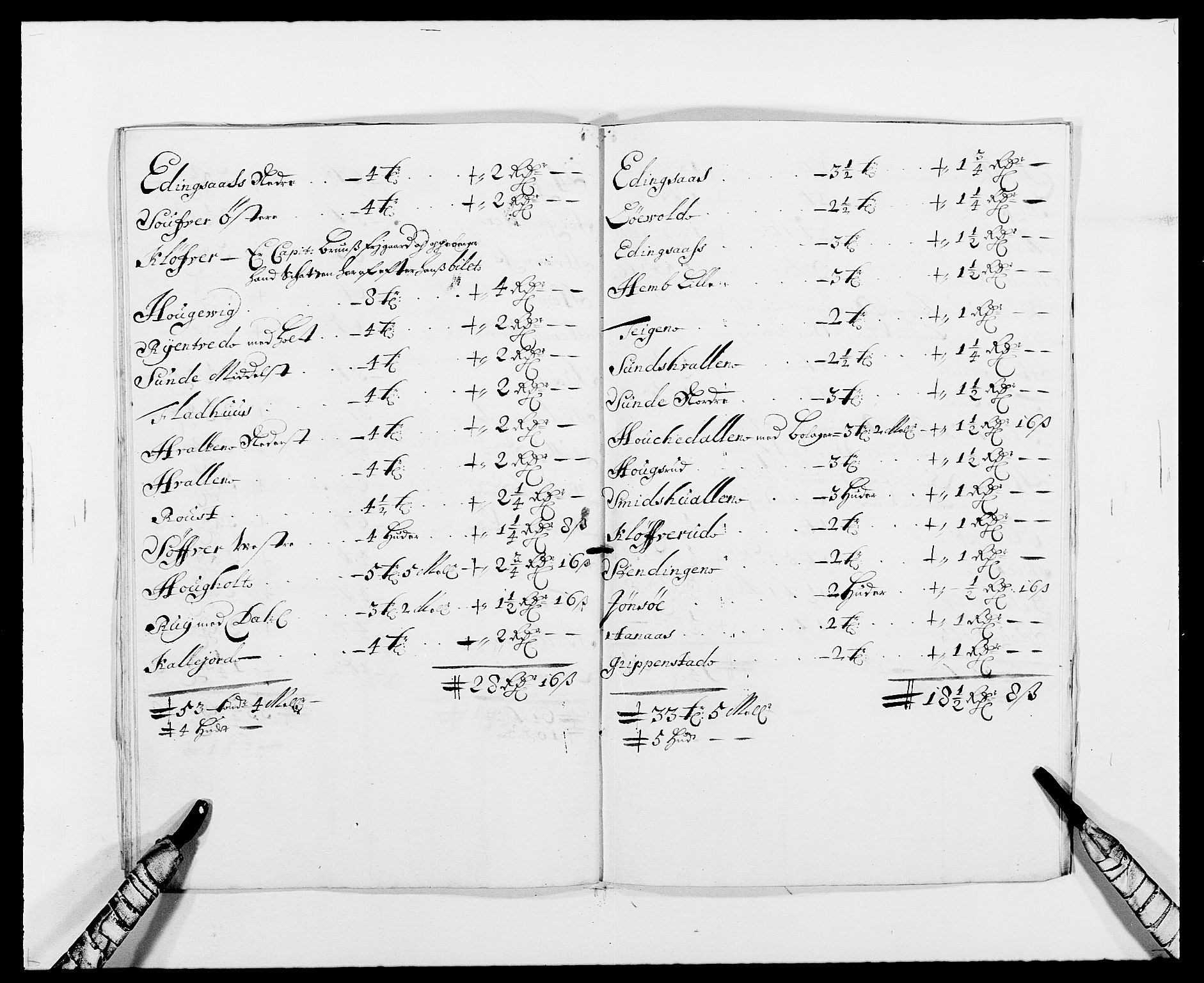 Rentekammeret inntil 1814, Reviderte regnskaper, Fogderegnskap, AV/RA-EA-4092/R35/L2058: Fogderegnskap Øvre og Nedre Telemark, 1668-1670, p. 150