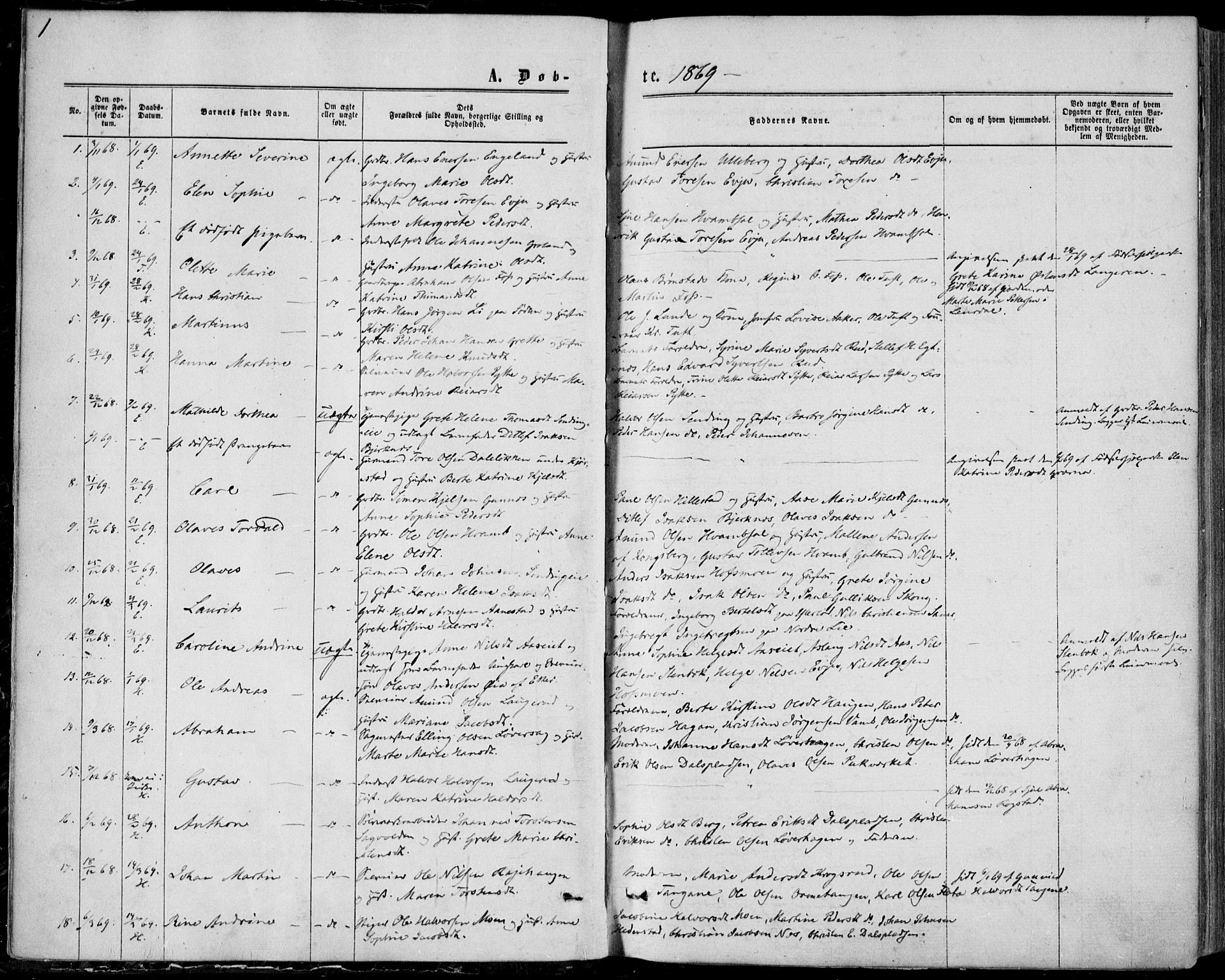 Sandsvær kirkebøker, AV/SAKO-A-244/F/Fa/L0007: Parish register (official) no. I 7, 1869-1877, p. 1