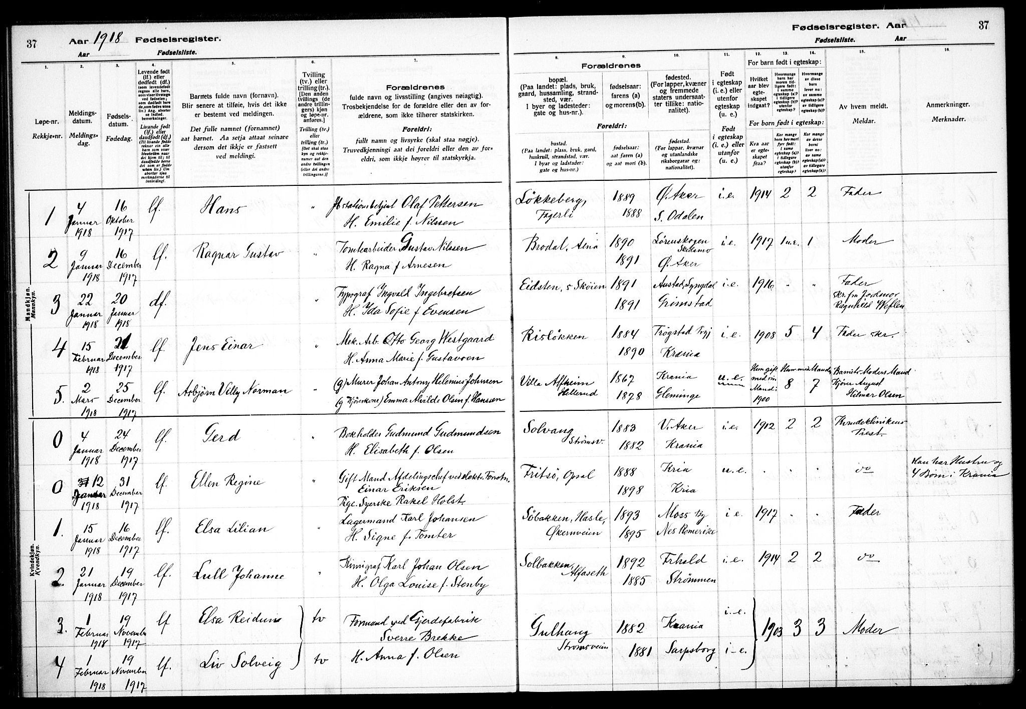 Østre Aker prestekontor Kirkebøker, AV/SAO-A-10840/J/Ja/L0001: Birth register no. I 1, 1916-1923, p. 37