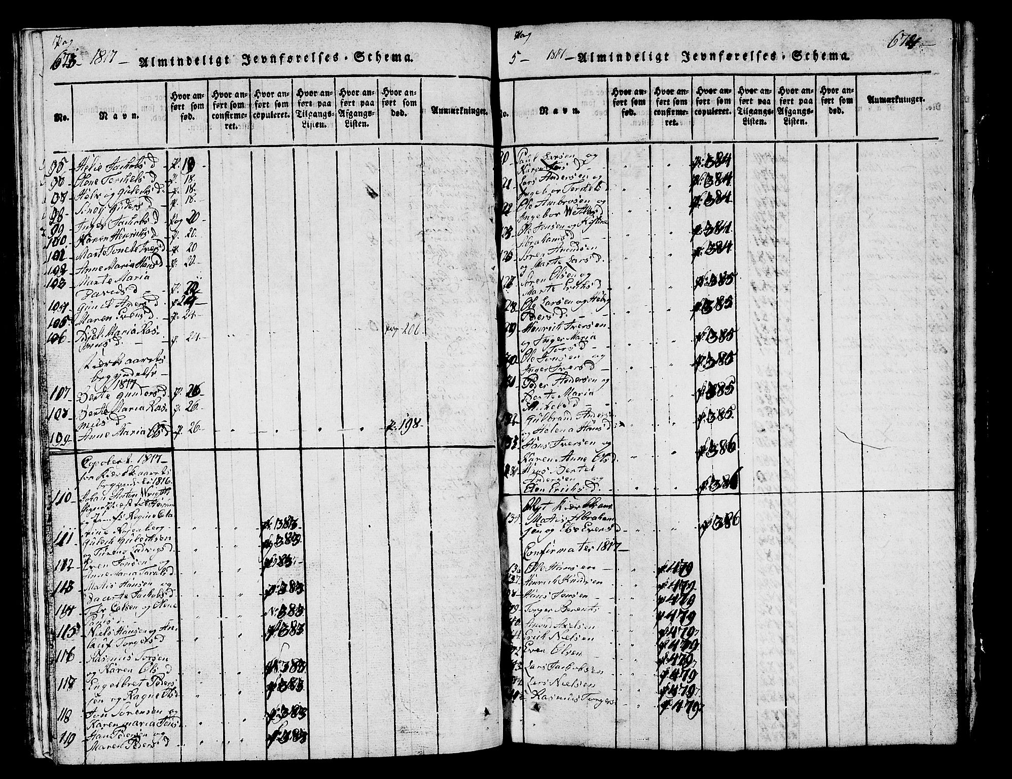 Hedrum kirkebøker, AV/SAKO-A-344/G/Ga/L0003: Parish register (copy) no. I 3, 1817-1835, p. 673-674