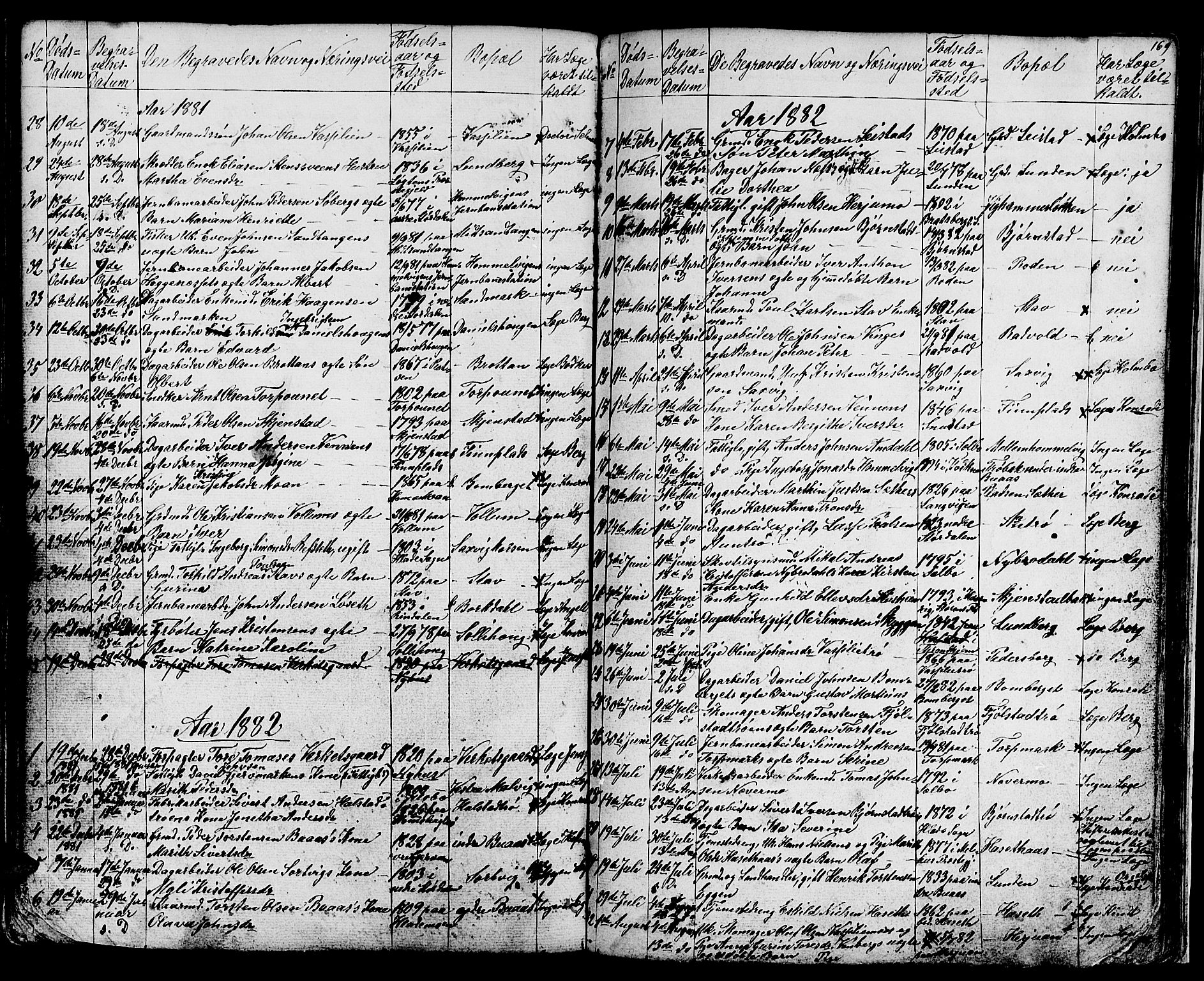 Ministerialprotokoller, klokkerbøker og fødselsregistre - Sør-Trøndelag, SAT/A-1456/616/L0422: Parish register (copy) no. 616C05, 1850-1888, p. 169