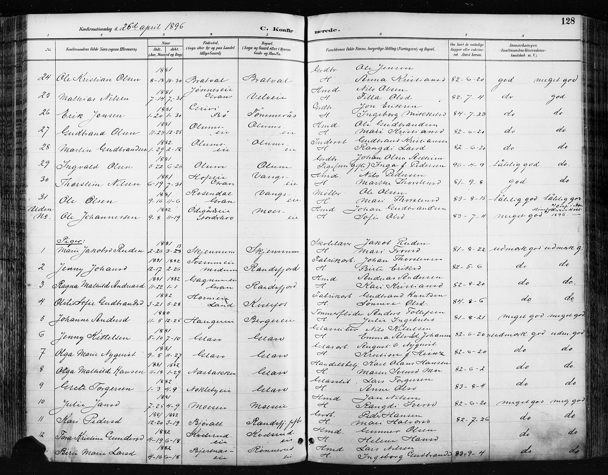 Jevnaker prestekontor, SAH/PREST-116/H/Ha/Haa/L0009: Parish register (official) no. 9, 1891-1901, p. 128