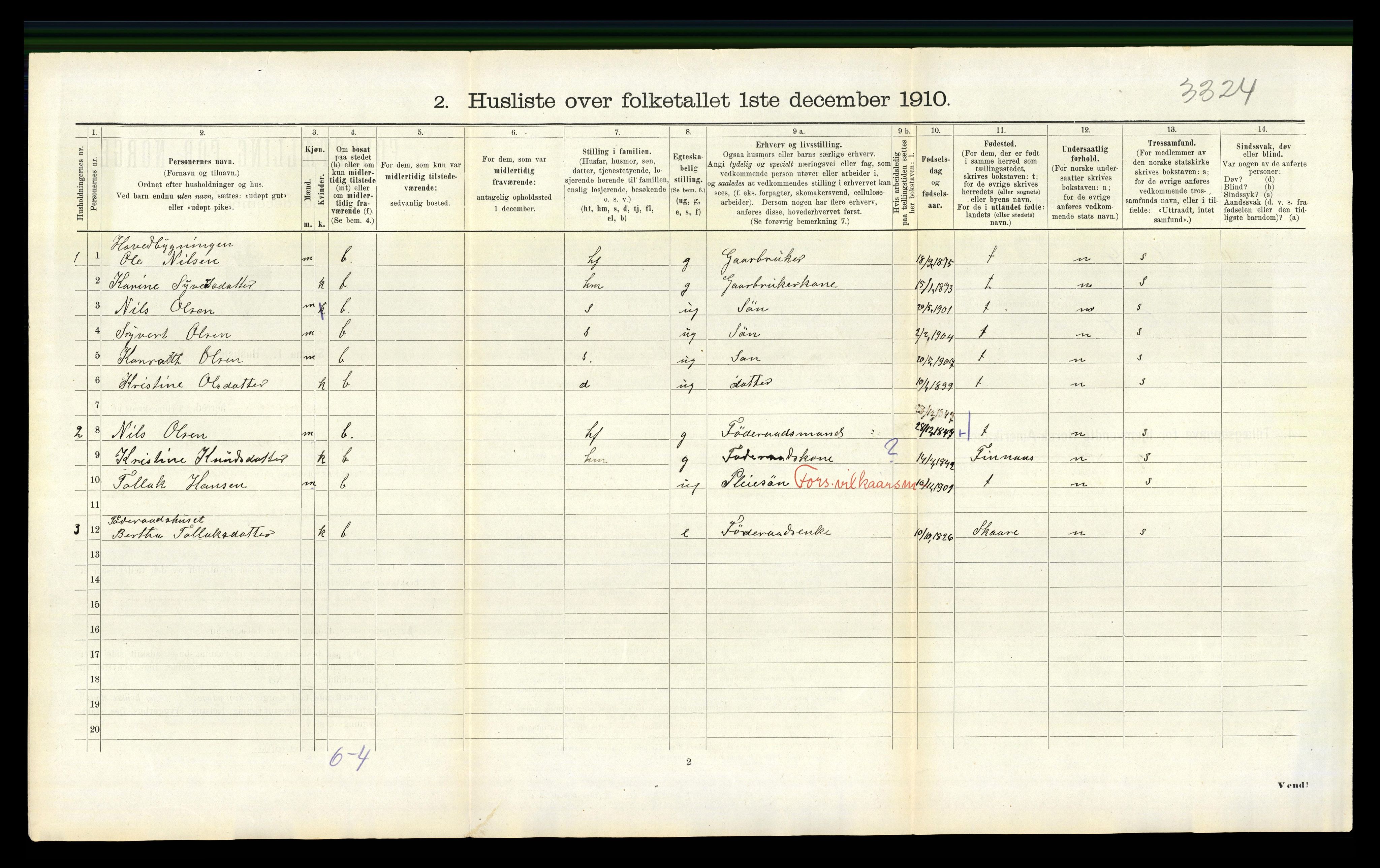 RA, 1910 census for Sveio, 1910, p. 643