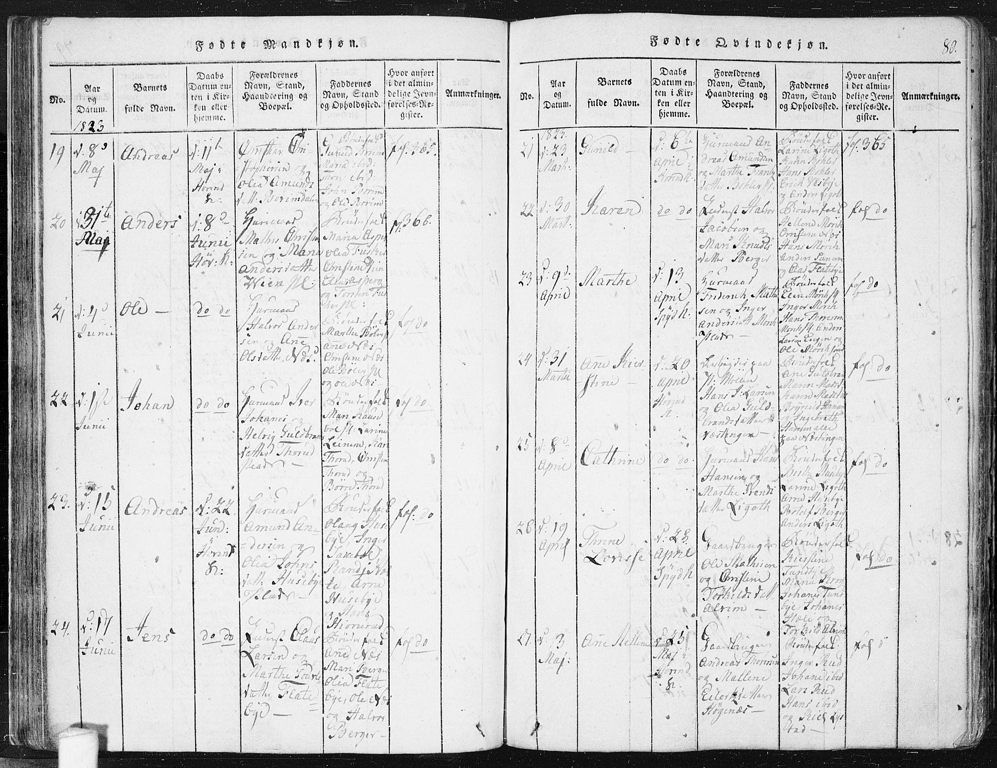 Spydeberg prestekontor Kirkebøker, AV/SAO-A-10924/F/Fa/L0004: Parish register (official) no. I 4, 1814-1841, p. 80