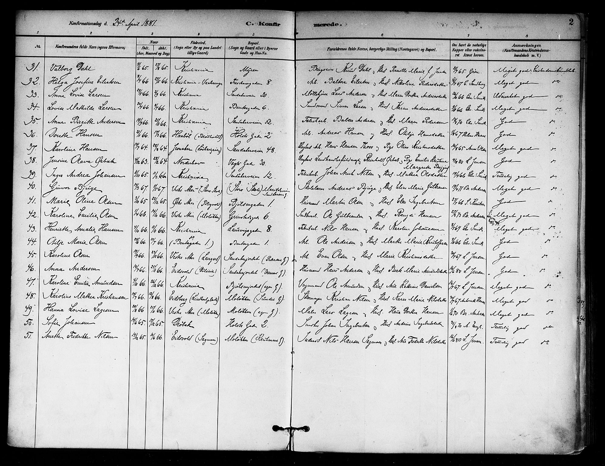 Sagene prestekontor Kirkebøker, SAO/A-10796/F/L0002: Parish register (official) no. 2, 1880-1897, p. 2