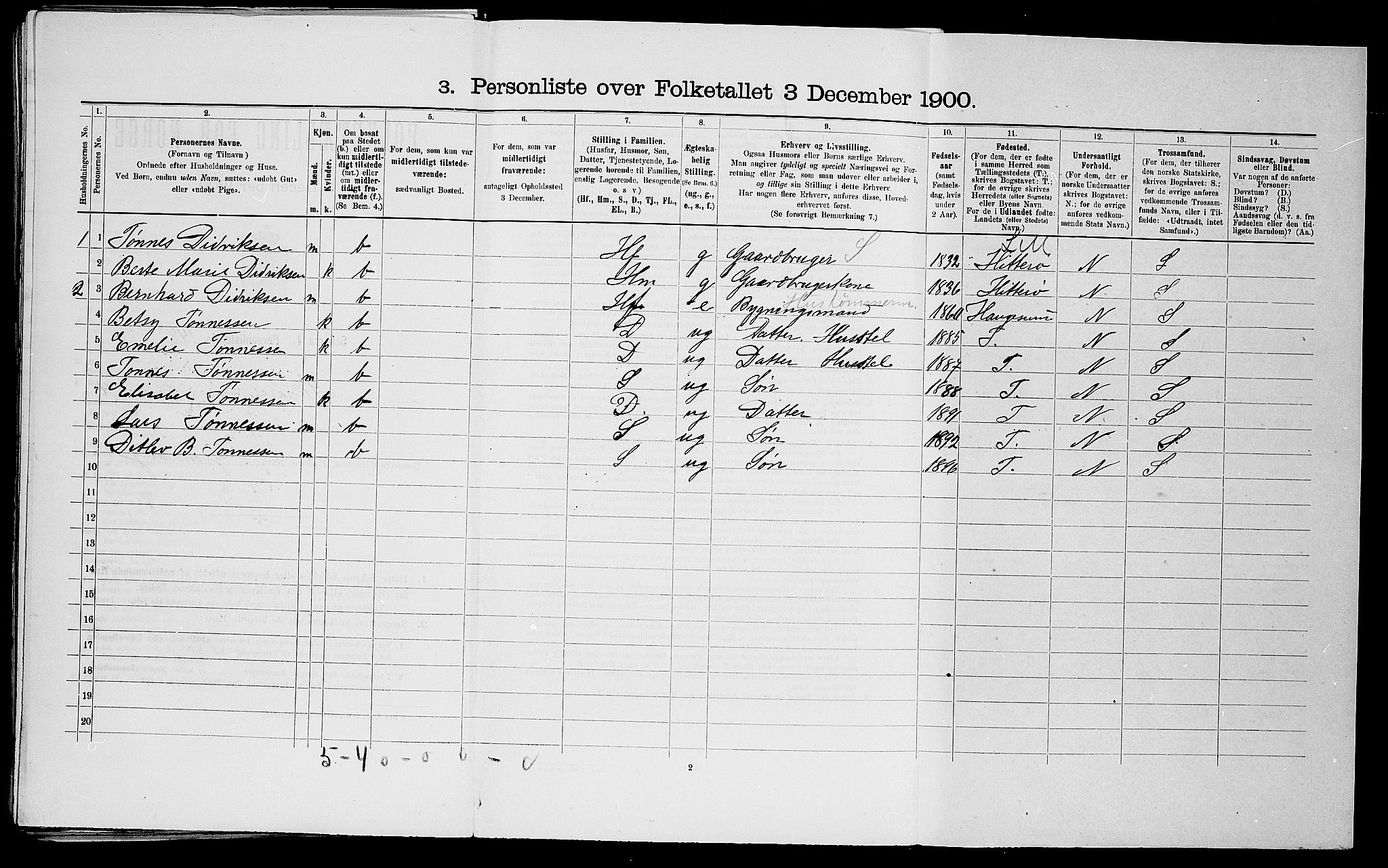 SAST, 1900 census for Skåre, 1900, p. 674