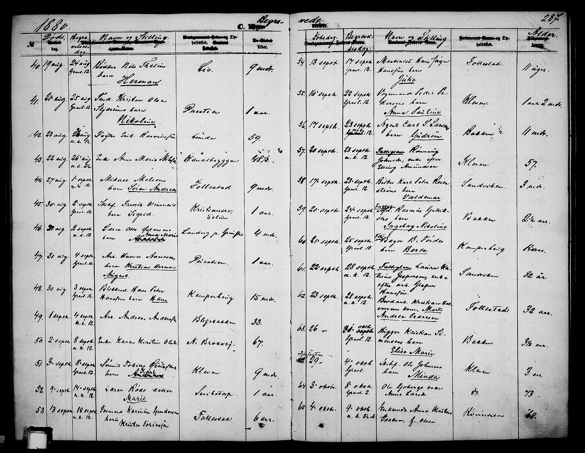 Skien kirkebøker, SAKO/A-302/G/Ga/L0005: Parish register (copy) no. 5, 1868-1880, p. 287