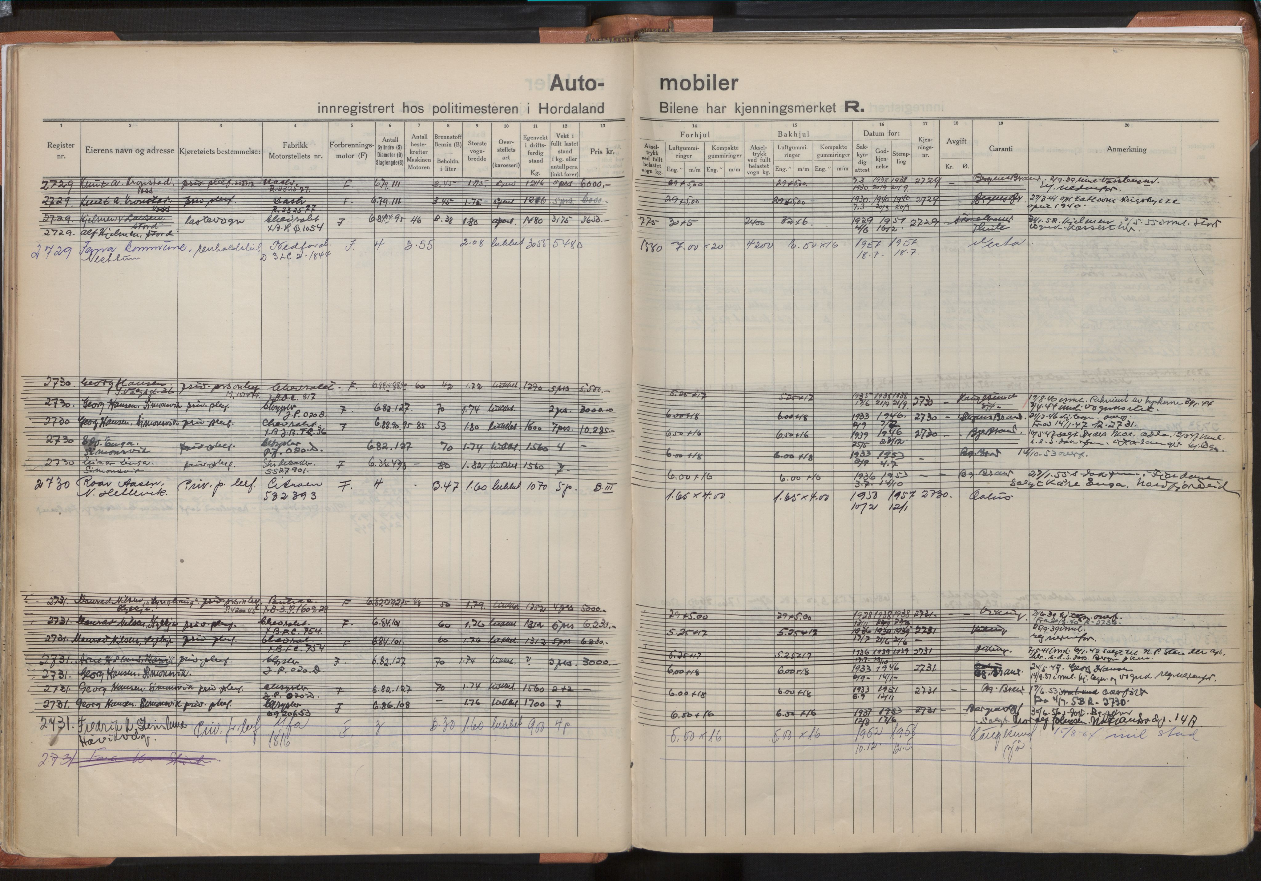 Statens vegvesen, Hordaland vegkontor, AV/SAB-A-5201/2/O/Oa/L0008: Bil - R-2615-3313, 1915-1970