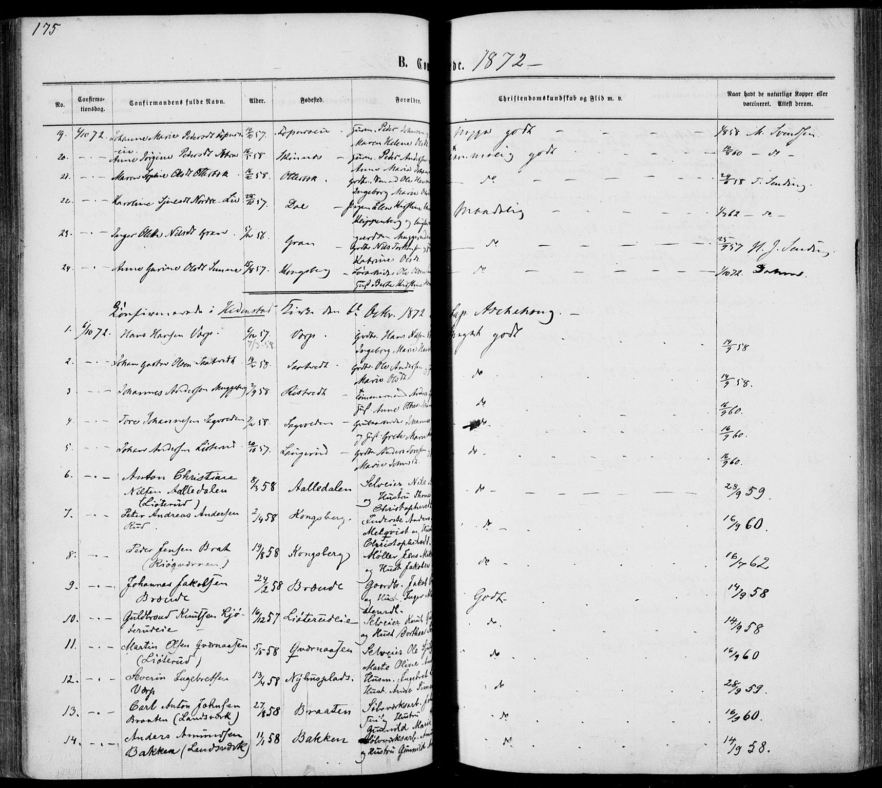 Sandsvær kirkebøker, AV/SAKO-A-244/F/Fa/L0007: Parish register (official) no. I 7, 1869-1877, p. 175