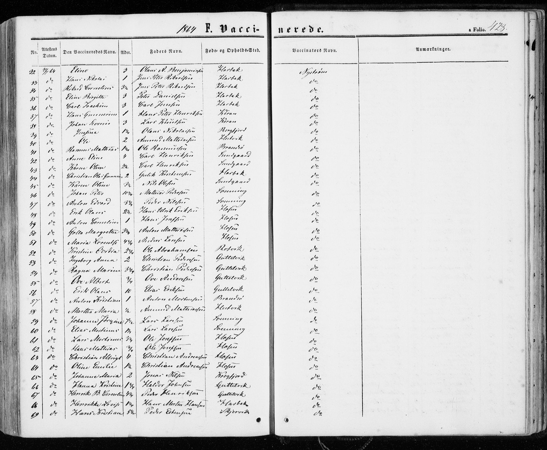 Ministerialprotokoller, klokkerbøker og fødselsregistre - Sør-Trøndelag, SAT/A-1456/657/L0705: Parish register (official) no. 657A06, 1858-1867, p. 428
