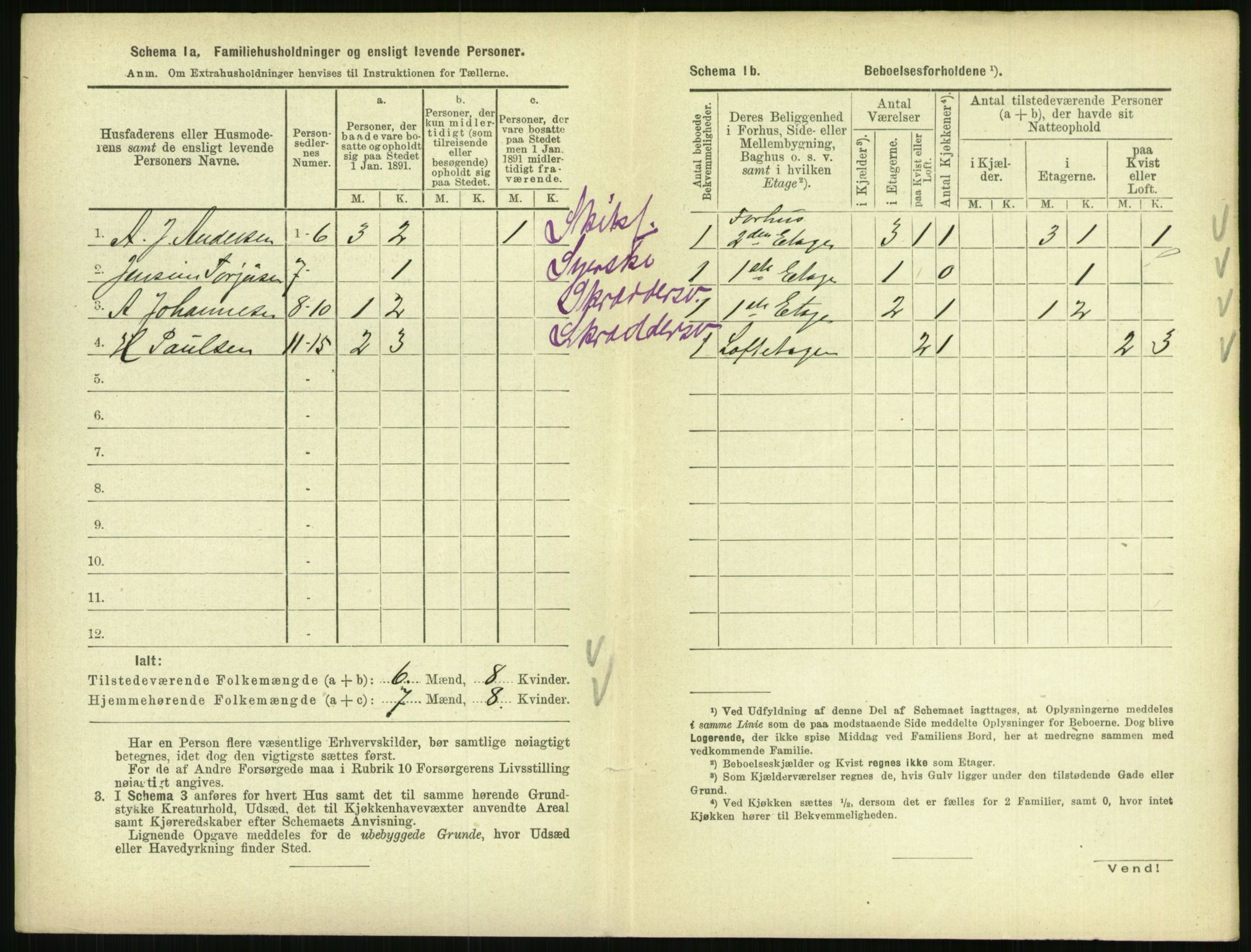 RA, 1891 census for 0801 Kragerø, 1891, p. 1665