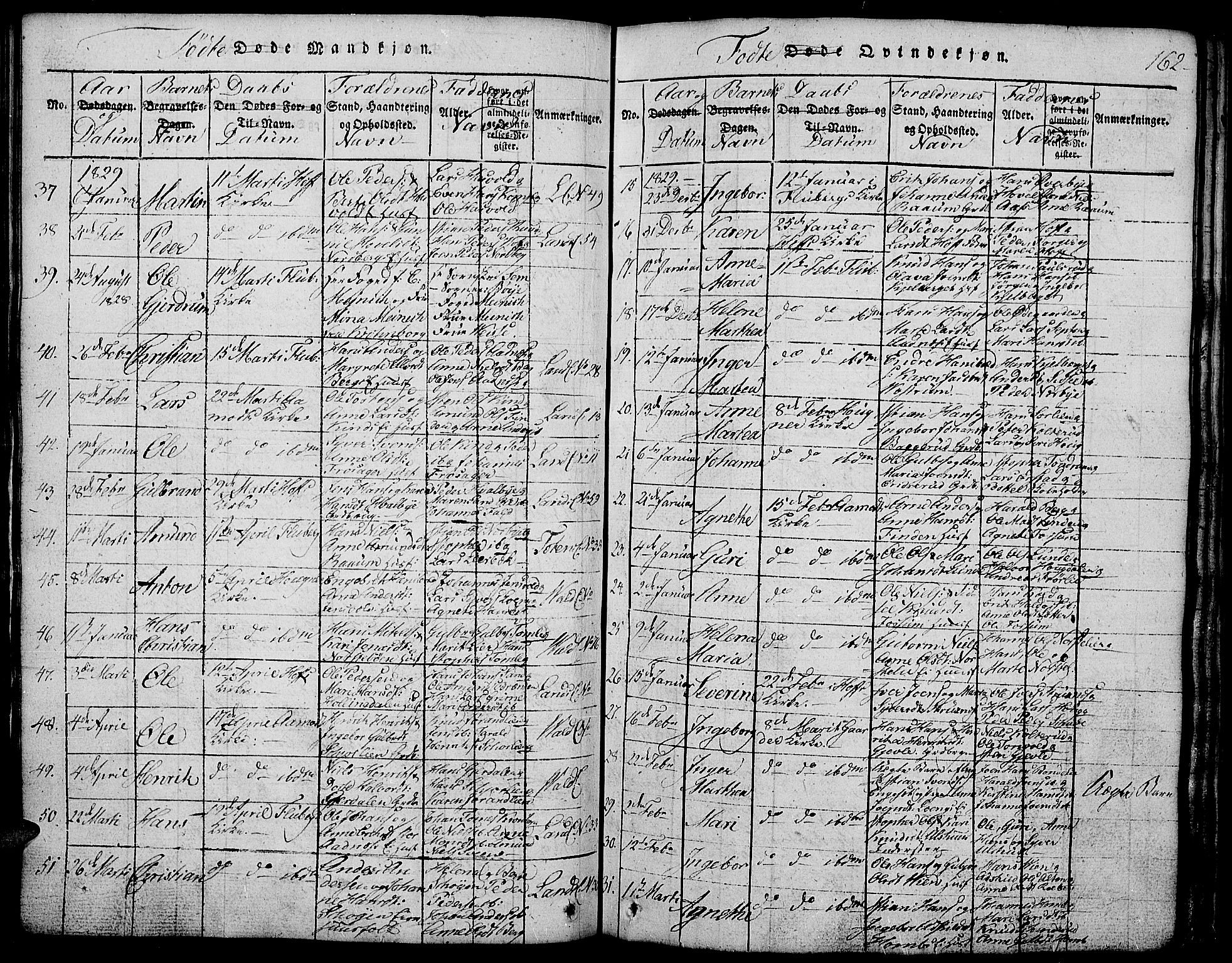 Land prestekontor, AV/SAH-PREST-120/H/Ha/Hab/L0001: Parish register (copy) no. 1, 1814-1833, p. 162