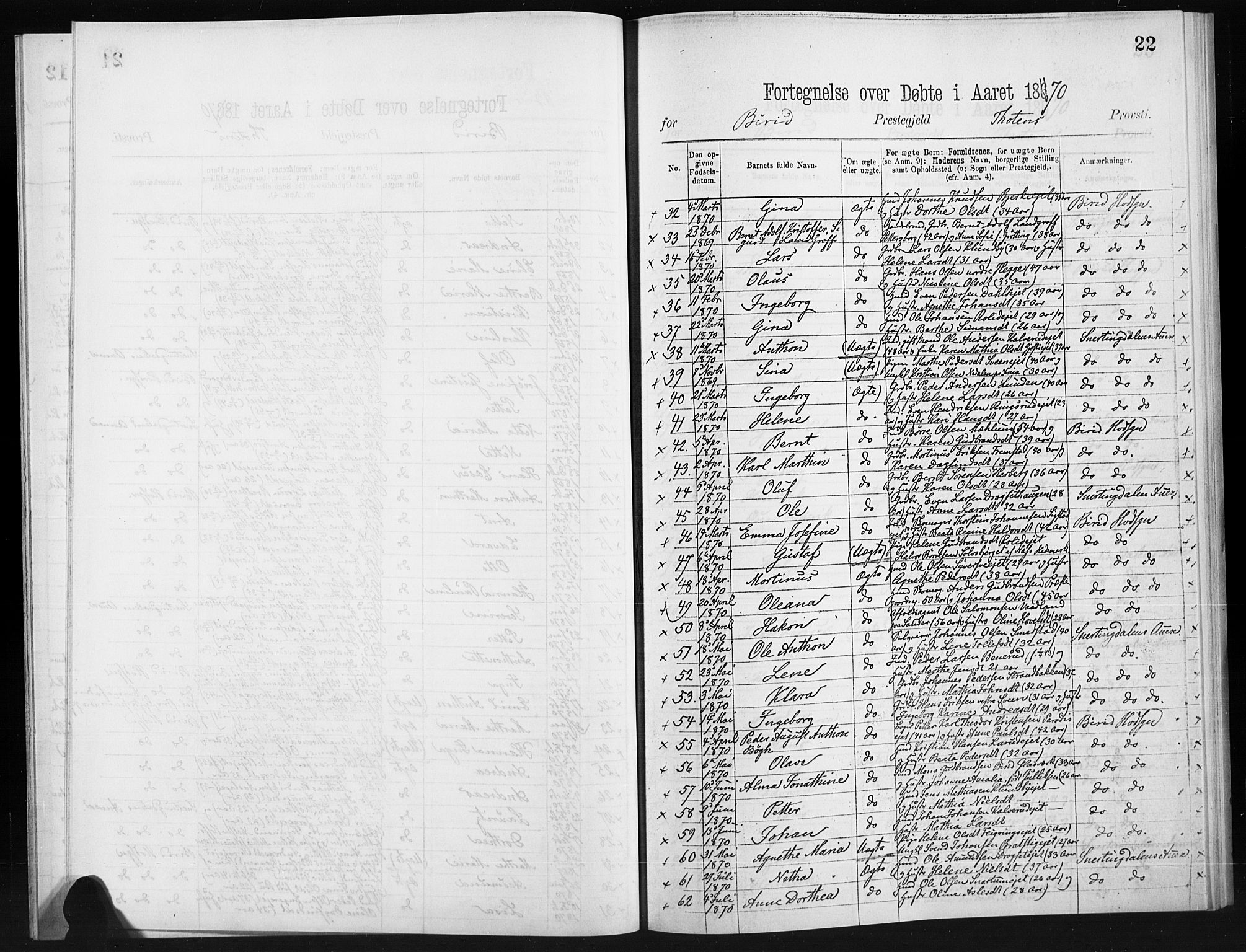 Statistisk sentralbyrå, Sosiodemografiske emner, Befolkning, RA/S-2228/D/Dd: Parish register (official) no. -, 1866-1872, p. 22